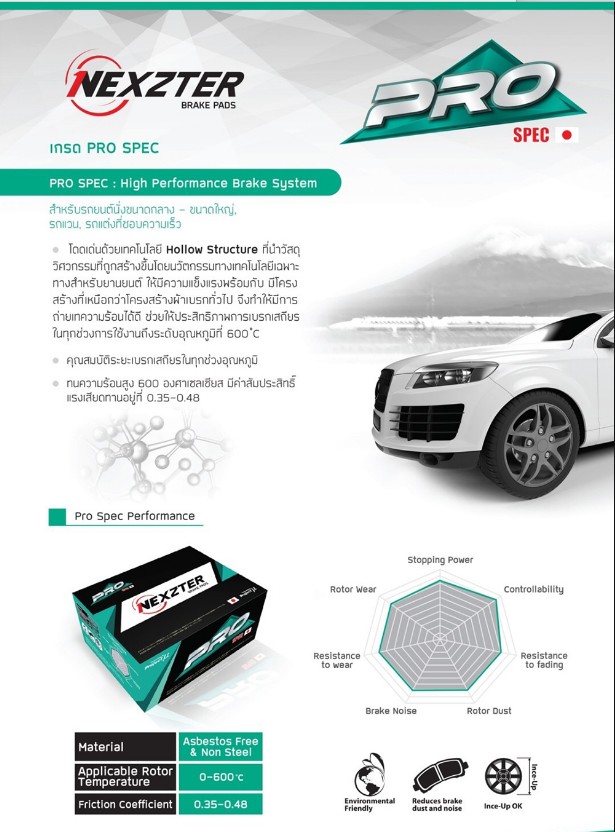 ผ้าเบรคหน้า NEXZTER MUSPEC BMW X3 ปี 2011 on