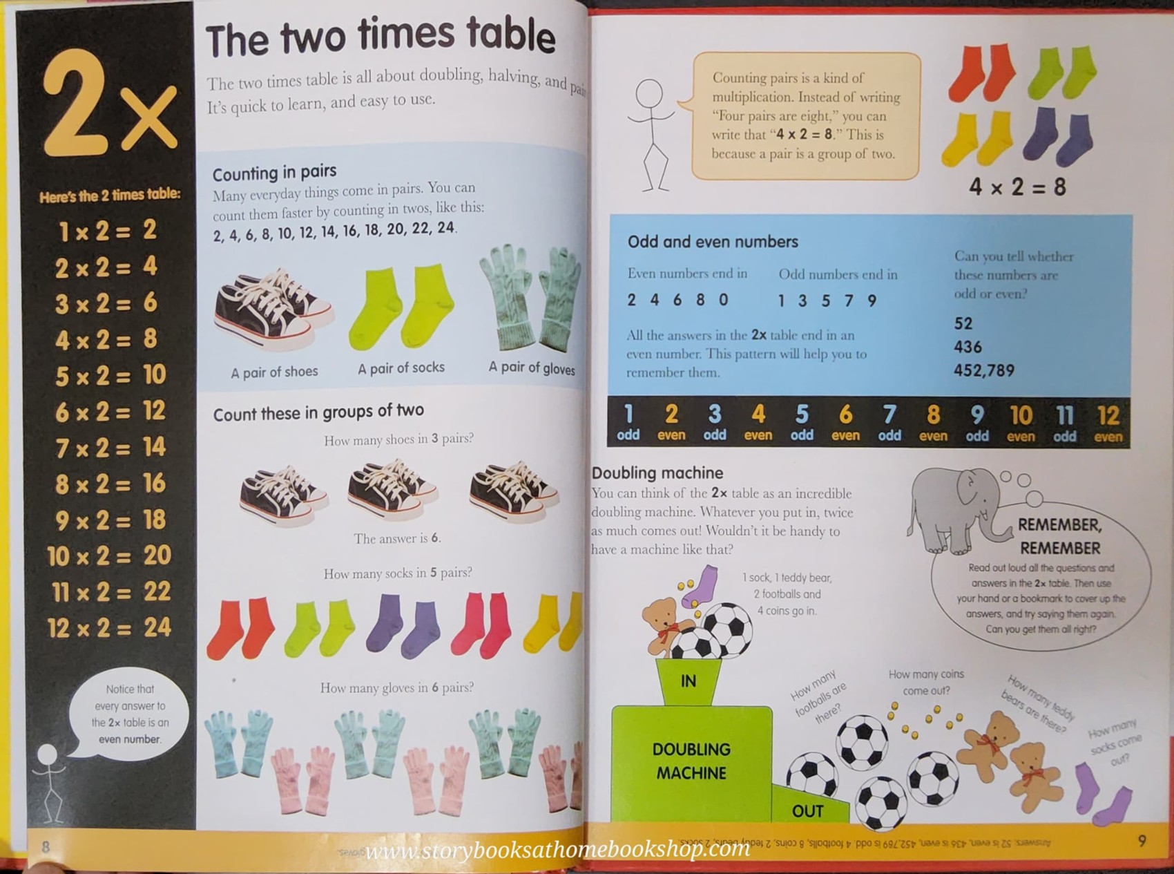 KNOWLEDGE BOOK** ð
ðTIMES TABLES BOOK