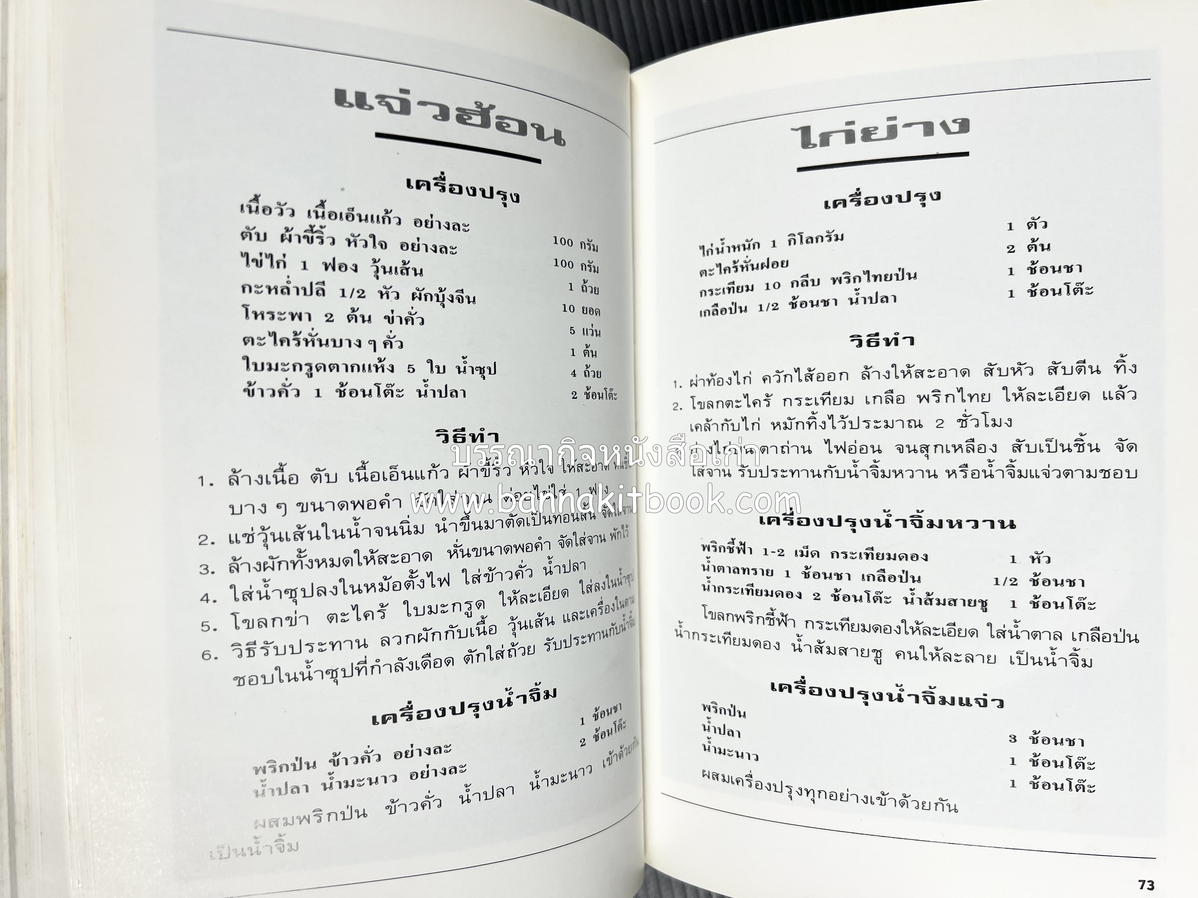 อาหารรสแซบ และกับแกล้ม โดย : อาจารย์ศรีสมร คงพันธุ์ และคณะ.