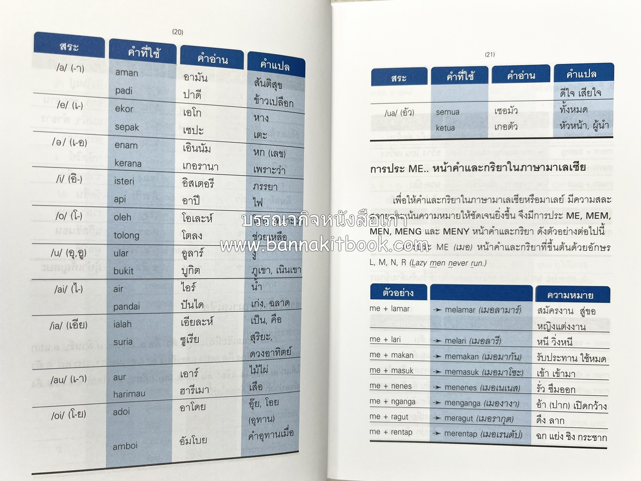 พจนานุกรมมาเลย์-ไทย ฉบับปรับปรุง (Malay-Thai Dictionary) โดย : รศ.ดร.วิเชียร ตันตระเสนีย์.