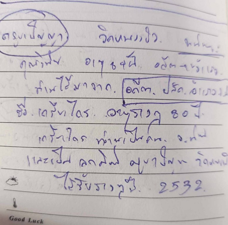 พระทันตธาตุ ครูบาปัญญา วัดหนองบัว จ.น่าน ได้มาจากคุณวินัย อายุ 84 ปี อดีตนายอำเภอ หลายพื้นที่ คุณวินัย ท่านได้พระทันตธาตุครูบาปัญญา จากอดีตลูกน้องของท่าน ซึ่งเป็นลูกศิษย์ครูบาปัญญา ชื่อเกรียงไกร เมื่อปี 2532 ณ ตอนนั้นท่านเป็นปลัดอำเภอ จ.น่าน