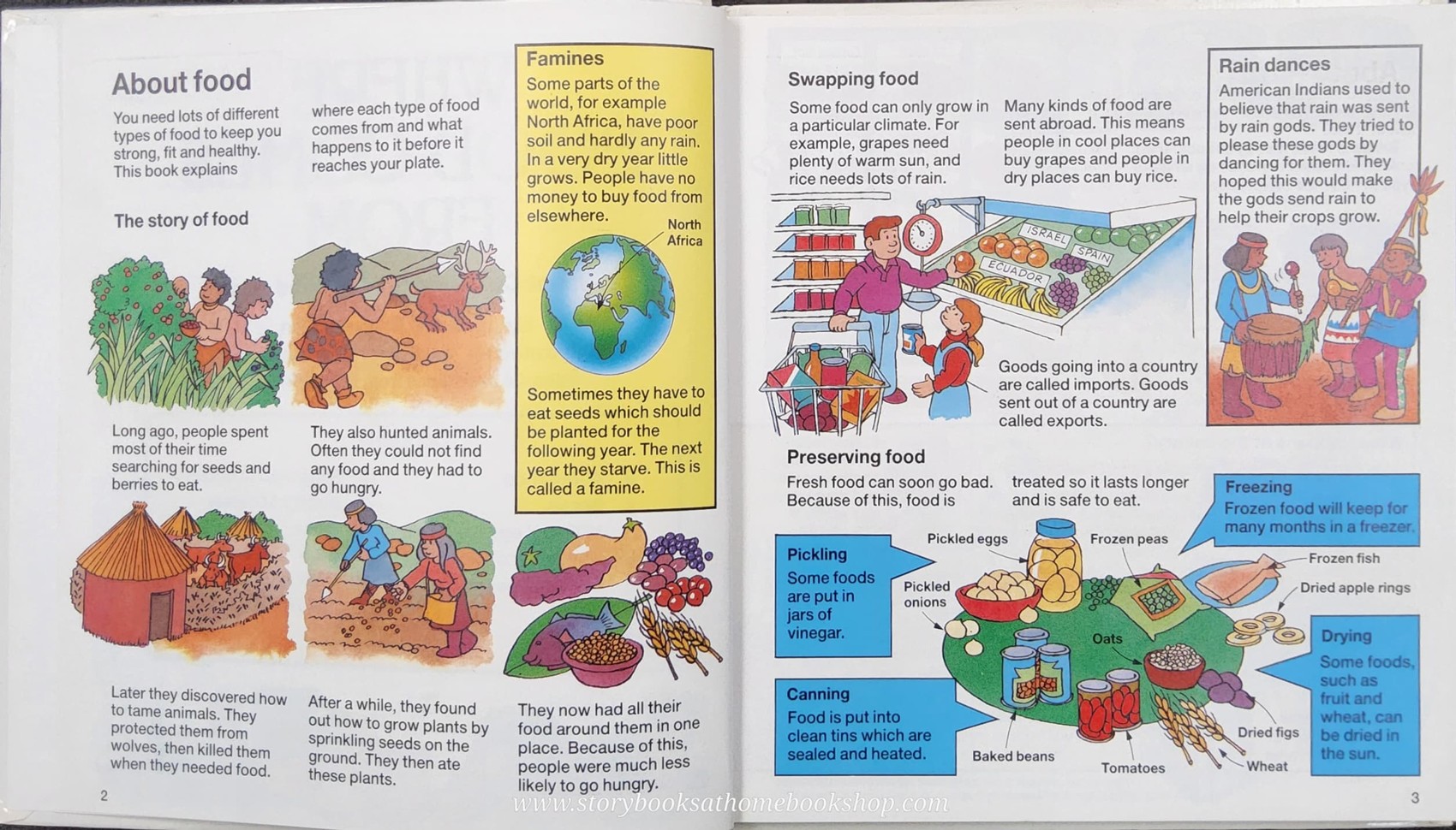 Knowledge Book** ð
ð
FINDING OUT ABOUT WHERE THINGS COME FROM AND HOW THINGS ARE MADE