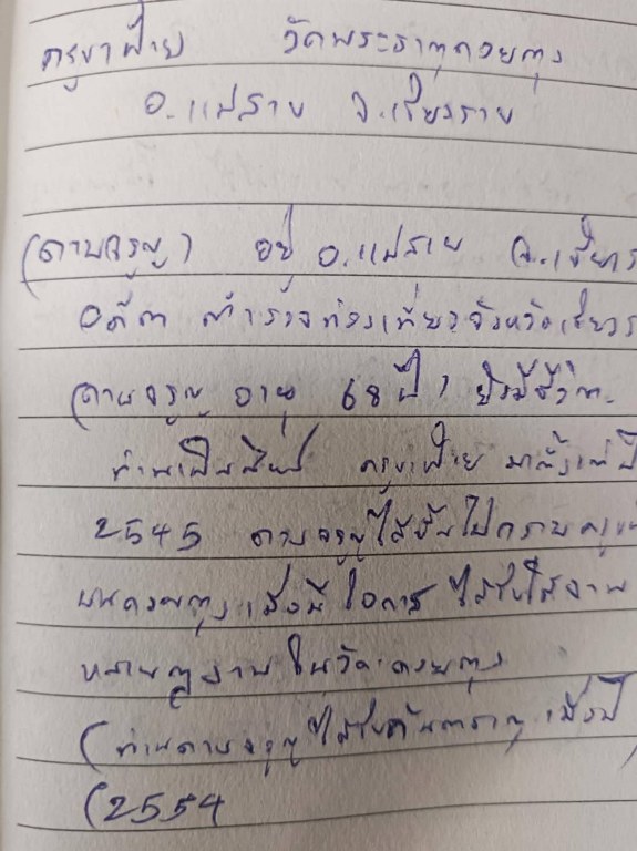 พระทันตธาตุ ครูบาฝ้าย วัดพระธาตุดอยตุง อ.แม่สาย จ.เชียงราย ได้มาจากดาบจรูญ อาศัยอยู่ที่ อ.แม่สาย จ.เชียงราย อายุ 68 ปี ปัจจุบันยังมีชีวิตอยู่ ดาบจรูญเป็นศิษย์ครูบาฝ้ายตั้งแต่ปี 2545 ดาบจรูญท่านได้พระทันตธาตุนี้มาเมื่อปี 2554