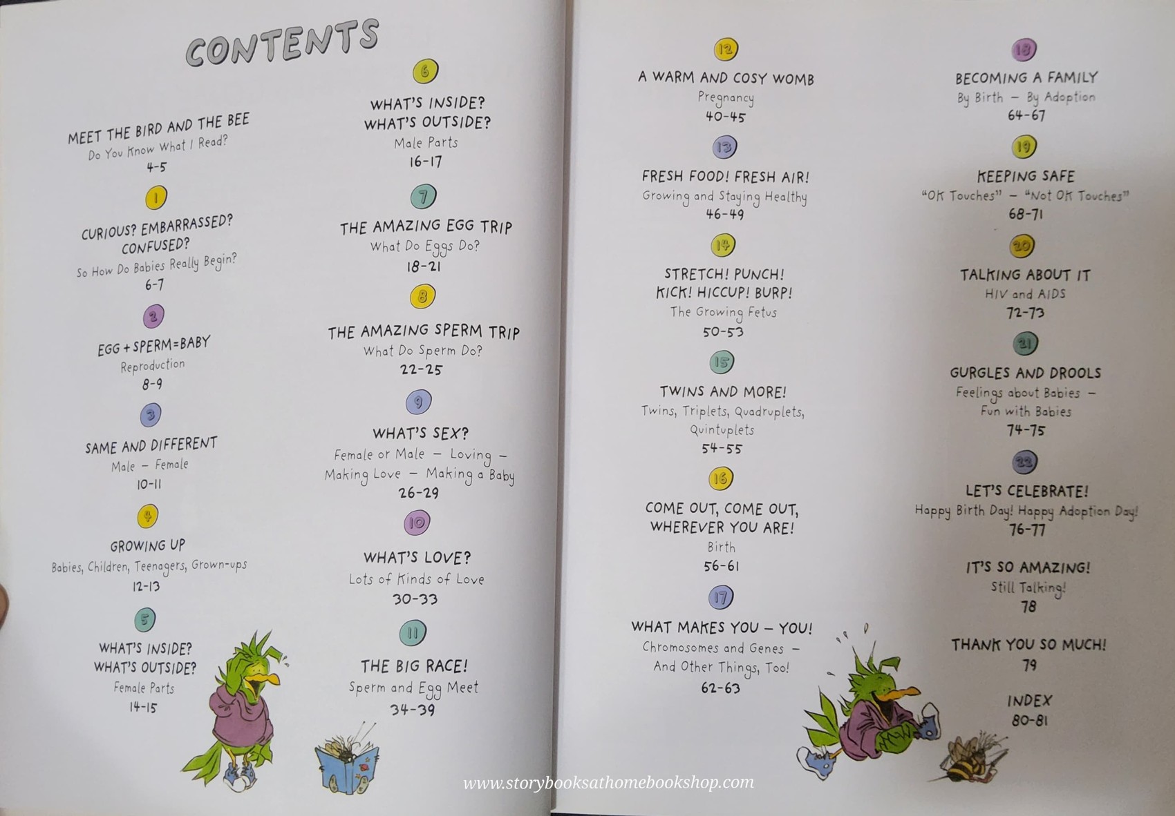 Knowledge Book ** ð
ðLET'S TALK ABOUT WHERE BABIES COME FROM