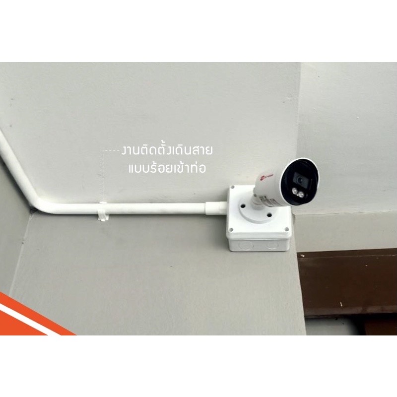 Box กันน้ำ 4x4 บล็อคพลาสติก บ็อกซ์กันน้ำ 4x4 (ขนาดจริง 4.2x4.2) SOKAWA