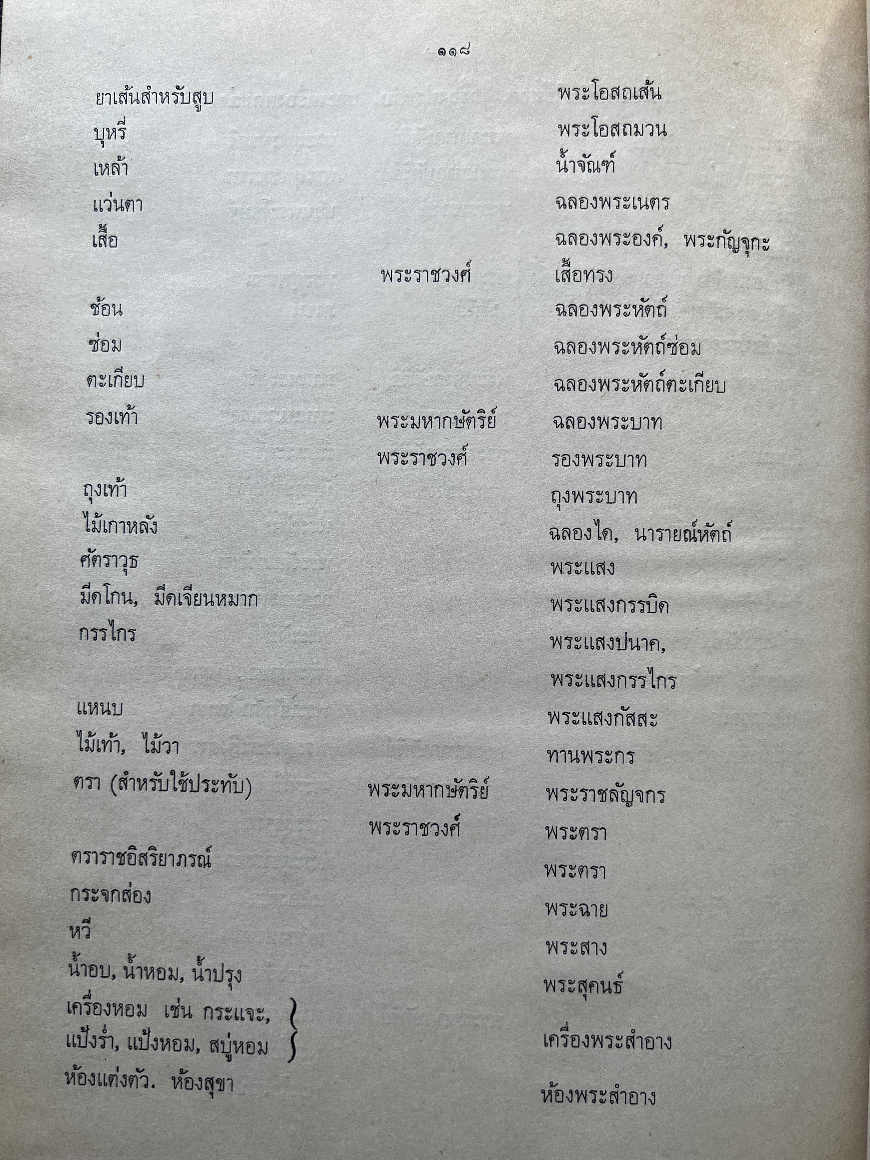 ชุดไทยแบบต่าง ๆ แบบเสื้อชุดไทยของชายไทย ระเบียบ พิธีการ และการใช้ถ้อยคำ โดย : ม.ล. ปีย์ มาลากุล ม.ร.ว. แสงสูรย์ ลดาวัลย์ (สำนักเลขาธิการฯ สมัย พลเอก เปรม ติณสูลานนท์ นายกรัฐมนตรี จัดพิมพ์ในงานกฐินพระราชทาน ปี 2527).
