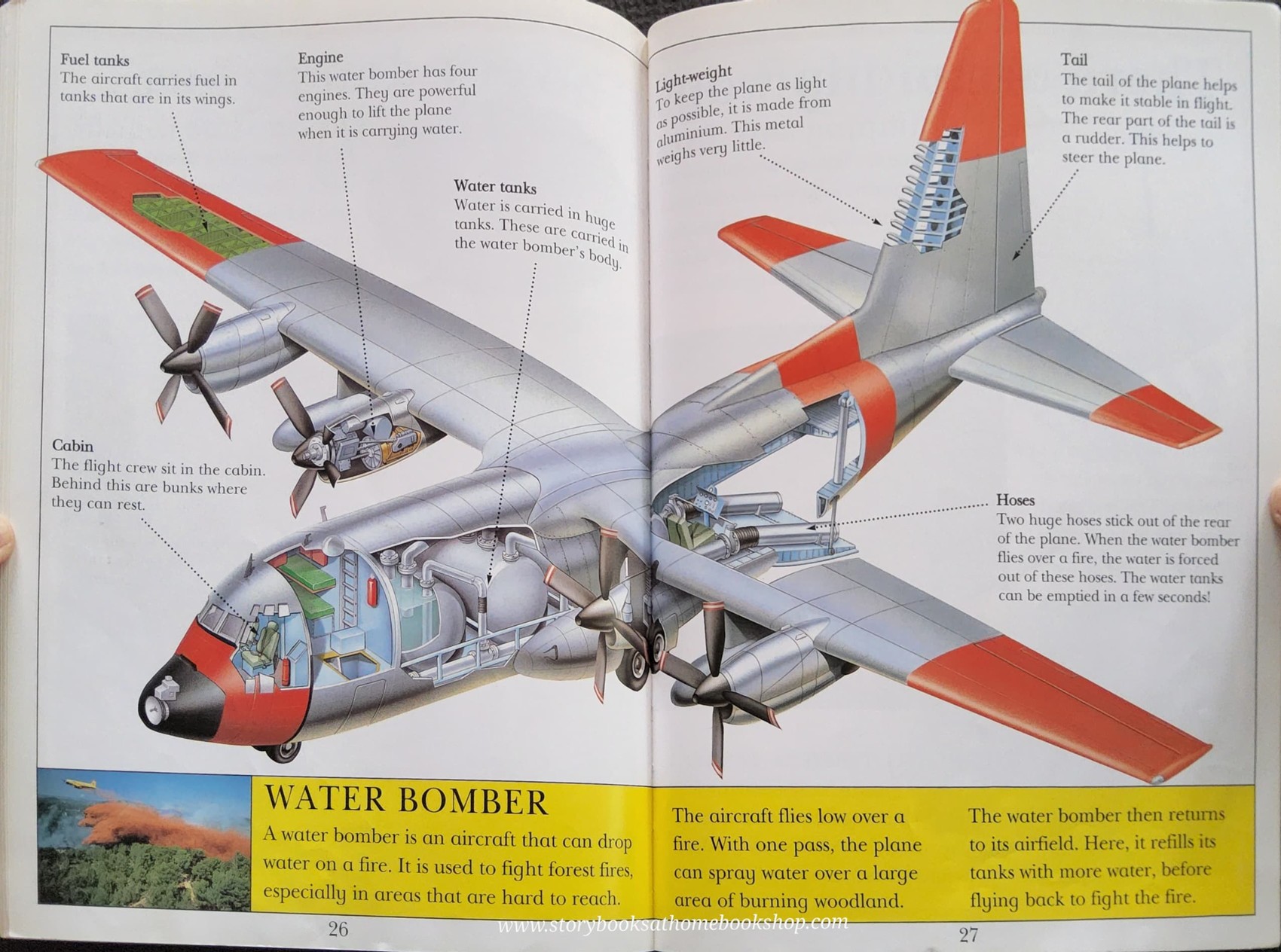 KNOWLEDGE BOOK** 🍓🍓CUTAWAY FIRE FIGHTERS