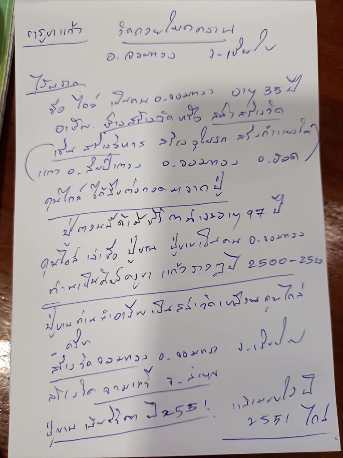 พระทันตธาตุ ครูบาแก้ว วัดโมคคลาน อ.จอมทอง จ.เชียงใหม่ ได้มาจากคุณไกด์ เป็นคนจอมทอง คุณไกด์ อายุ 35 ปี อาชีพช่างสร้างวัด หรือสล่างสร้างวัด คุณไกด์ ได้มาจากคุณปู่ ชื่อปู่ขาน ถ้ายังมีชีวิตอยู่ จะมีอายุประมาณ 97 ปี (บันทึก พ.ศ.2567)