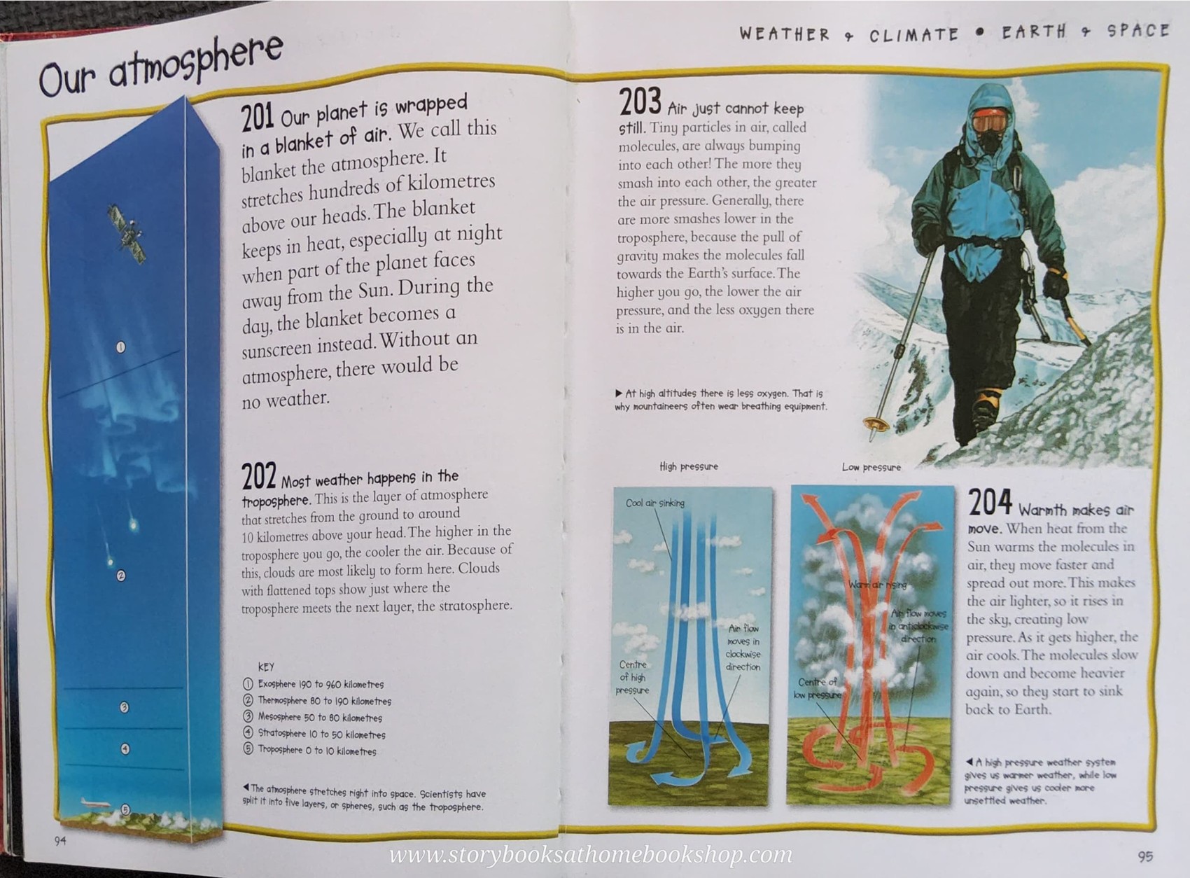 KNOWLEDGE BOOK** ♥️OVER 1000 FANTASTIC FACTS