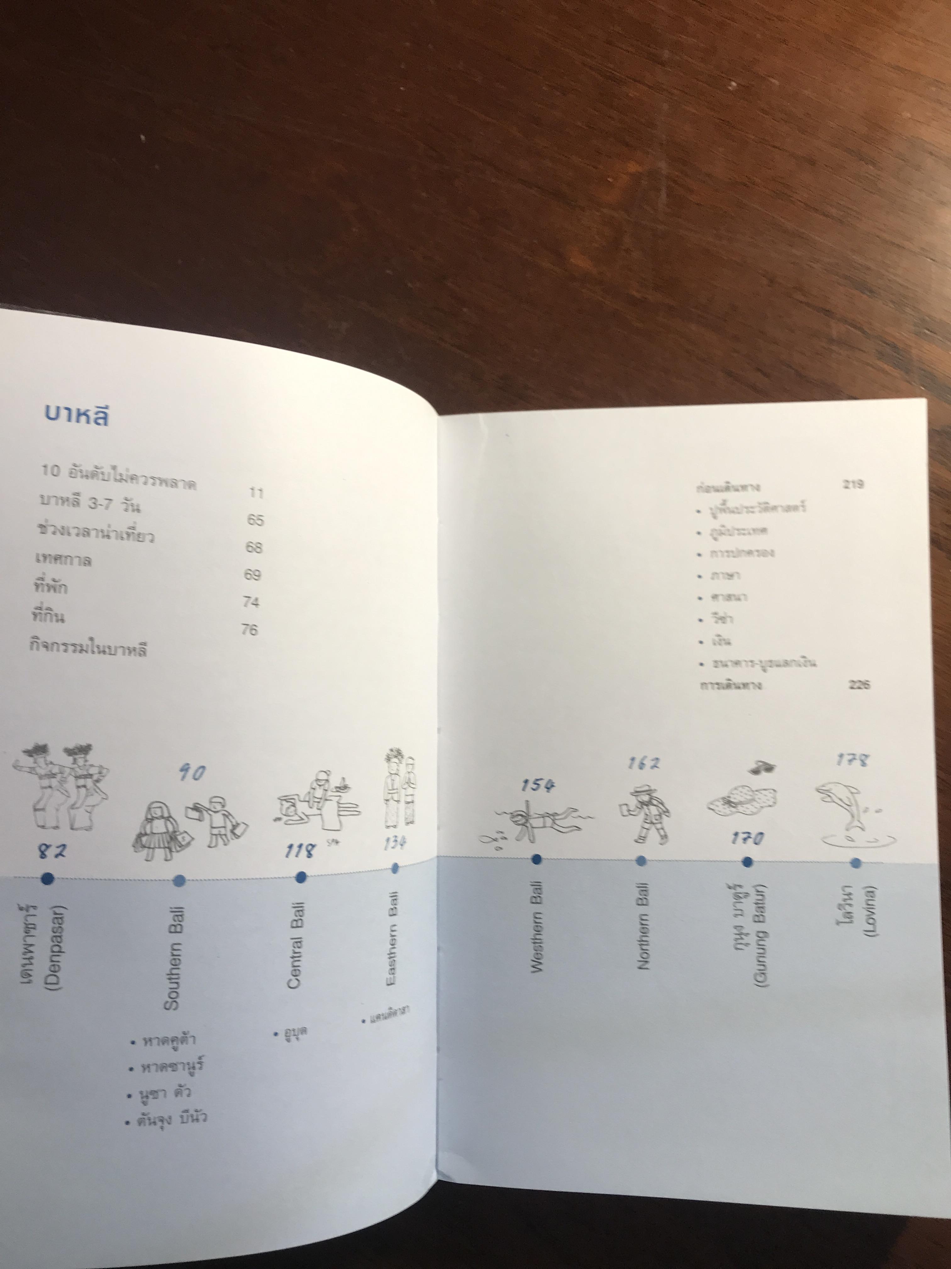 บาหลี คู่มือท่องเที่ยวด้วยตนเอง ผู้เขียน: กาญจนา หงษ์ทอง สำนักพิมพ์: วงกลม ➡️FTN1