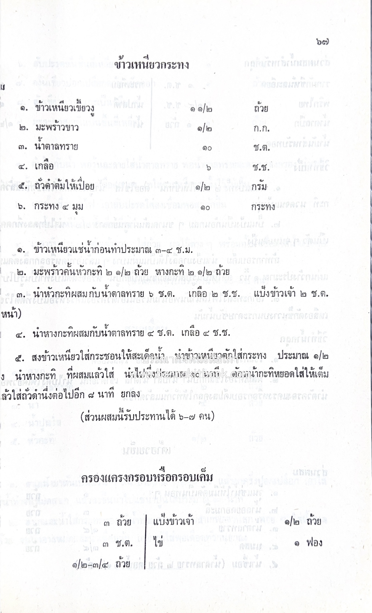 ตำรับอาหารไทย เกร็ดความรู้การประกอบอาหาร หนังสืออนุสรณ์หม่อมหลวง อาภรณ์ ปัตตะโชติ (ตำหนิ).