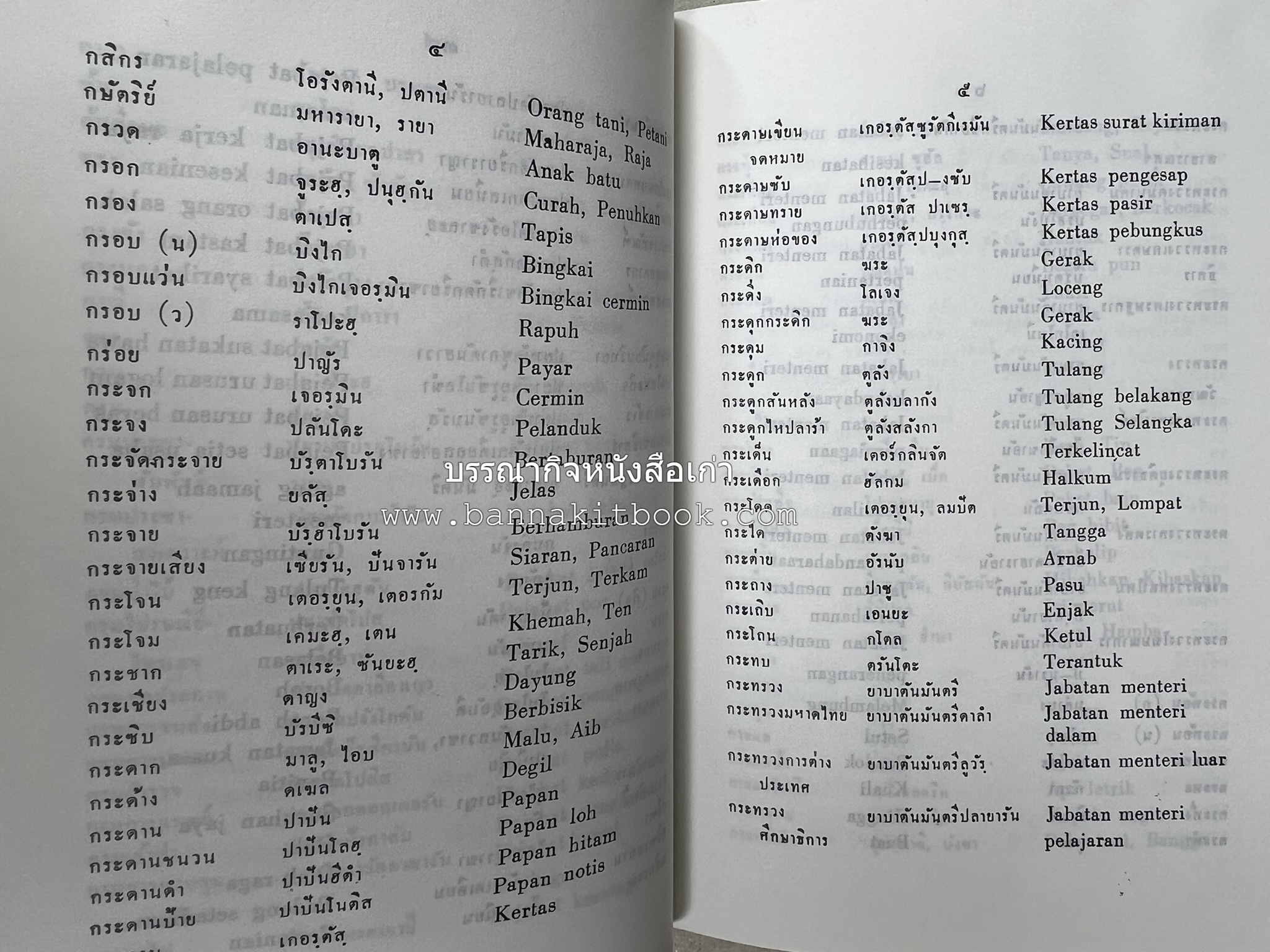 พจนานุกรม ไทย-มลายู มลายู-ไทย ฉบับปรับปรุงใหม่ โดย : ดร.โมหัมมัด อับดุลกาเดร์.