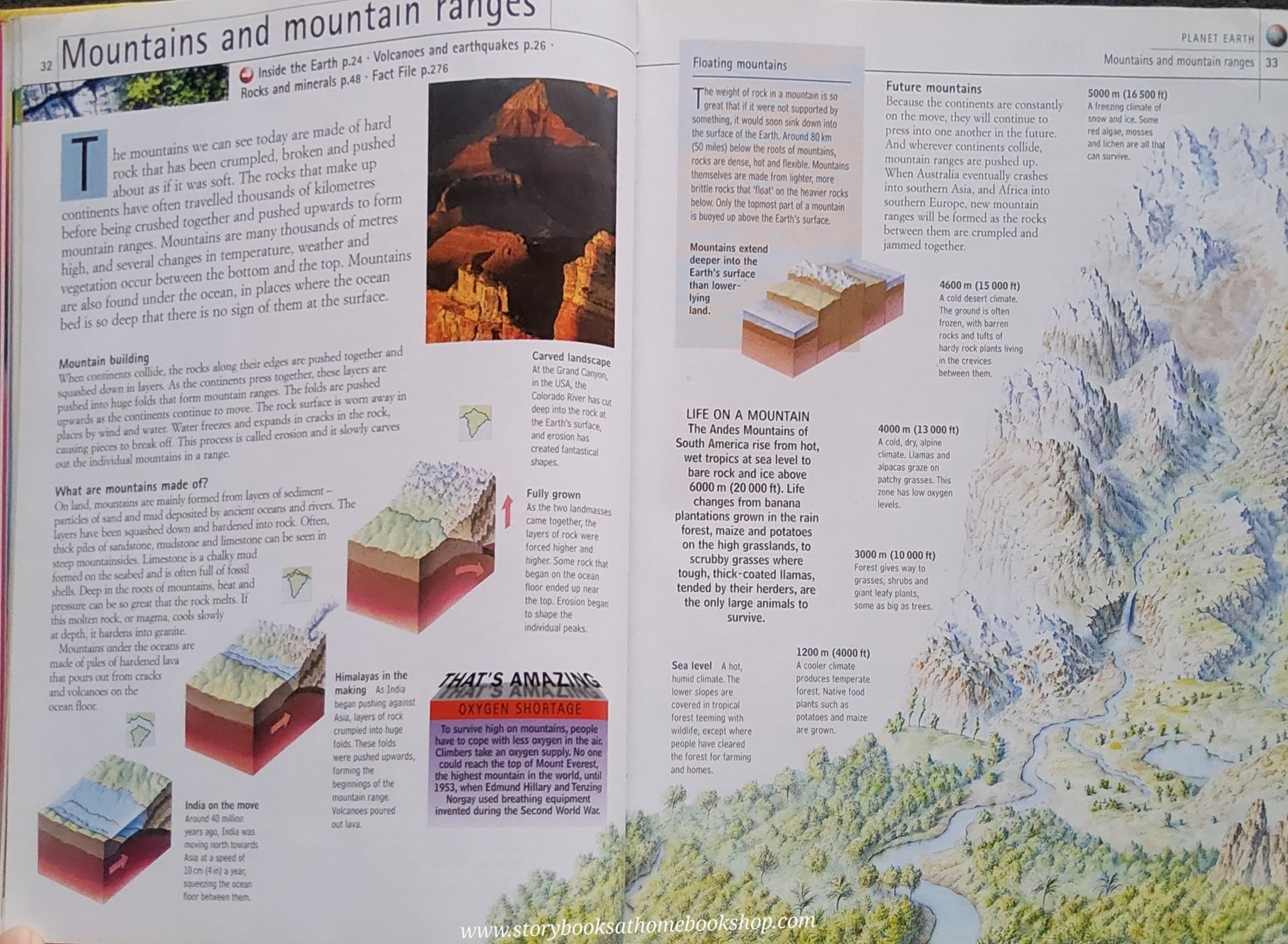 KNOWLEDGE BOOK** ♥️READER'S DIGEST BOOK OF AMAZING FACTS