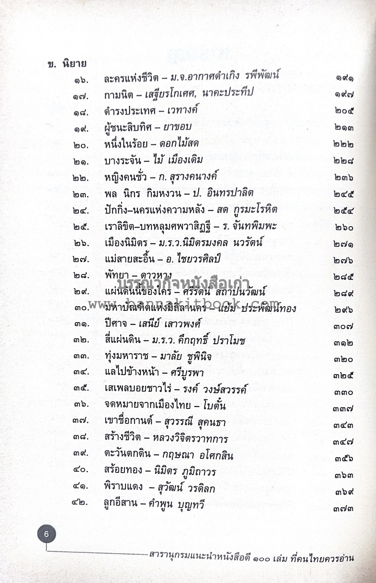 สารานุกรมแนะนำหนังสือดี 100 เล่มที่คนไทยควรอ่าน คณะผู้วิจัย : วิทยากร เชียงกูล และคณะ.