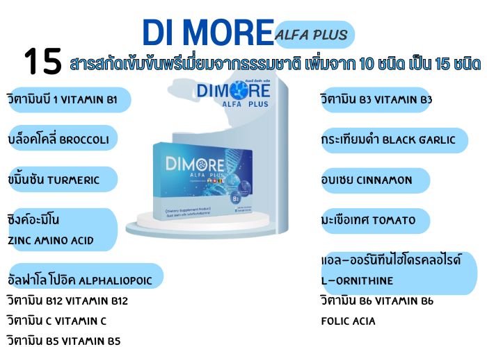 ดิมอร์ อัลฟ่า พลัส ดิมอร์ บีพลัส Di More AlfaPlus Di More B Plus ฟื้นฟูไตแบบเร่งด่วน ไตเสื่อม โรคไต ไตวาย ขับของเสีย ฟื้นฟูไต กรดยูริก โซเดียม ฟอสฟอรัส น้ำท่วมปอด ติดเตียง เดินไม่ได้