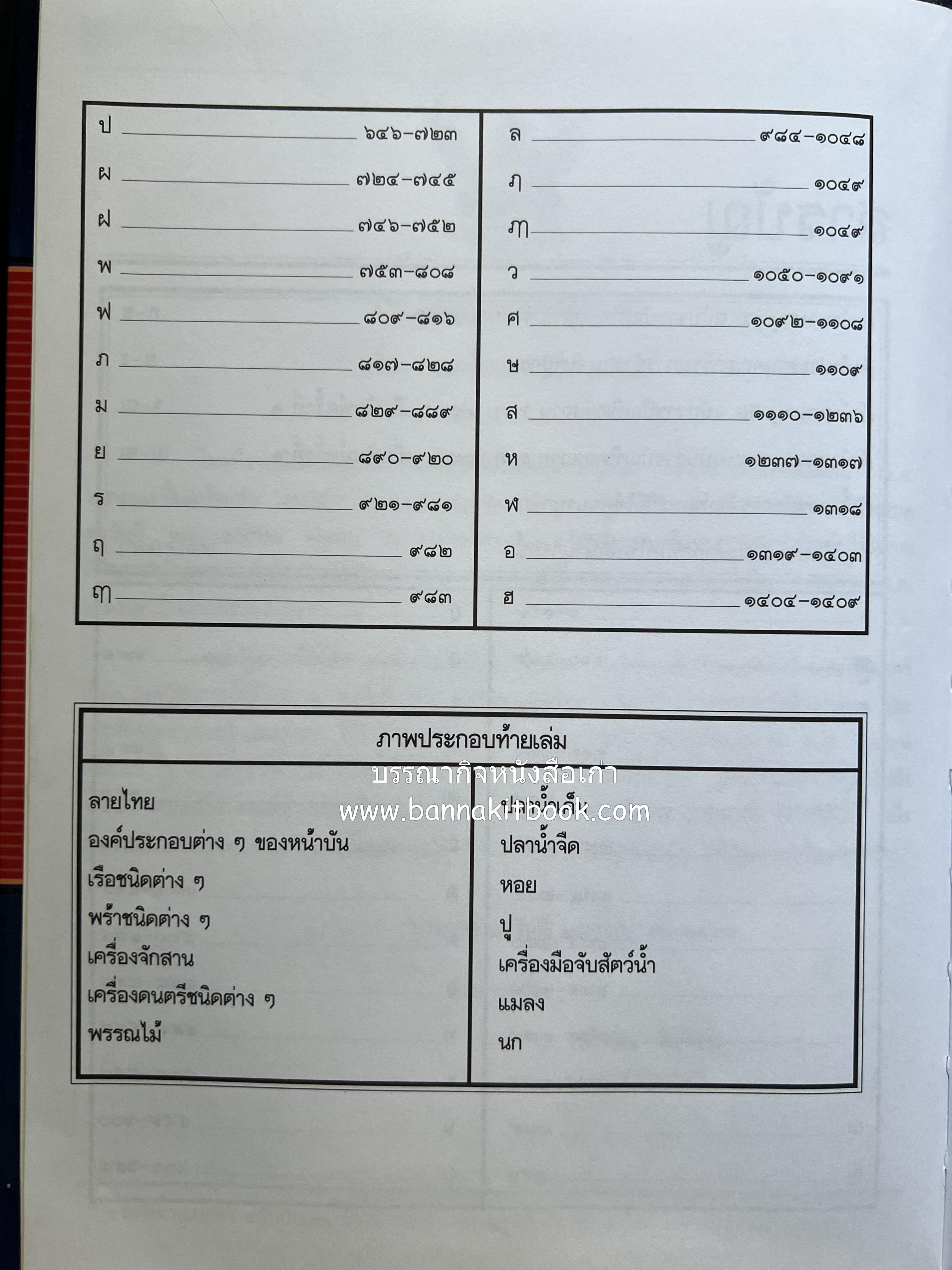 พจนานุกรม ฉบับราชบัณฑิตยสถาน พ.ศ. 2542 โดย : ราชบัณฑิตยสถาน.