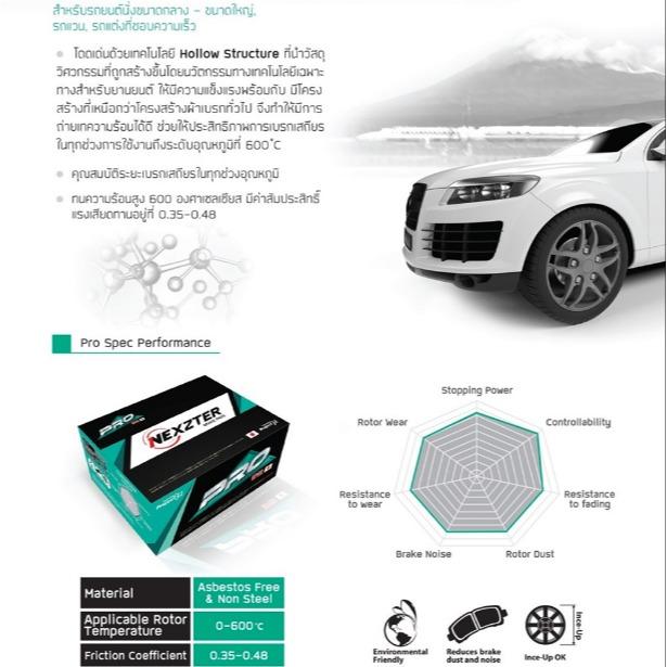 ผ้าเบรคหน้า NEXZTER MUSPEC BMW X3 ปี 2011 on