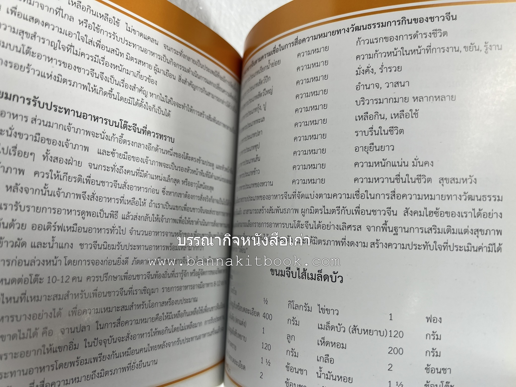 ศาสตร์และศิลป์งานคหกรรมศาสตร์ (ขนมไทย / บายศรีปากชาม / ผ้าทอพื้นเมือง) โดย : คณาจารย์โรงเรียนการเรือน มหาวิทยาลัยสวนดุสิต.