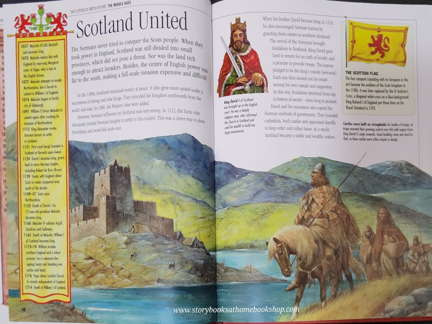 KNOWLEDGE BOOK** ♥️CHILDREN'S BRITISH HISTORY ENCYCLOPEDIA