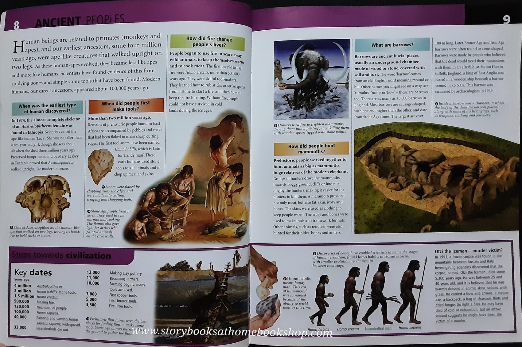 KNOWLEDGE BOOK** ♥️♥️WHAT ABOUT..HISTORY? Q&A♥️♥️