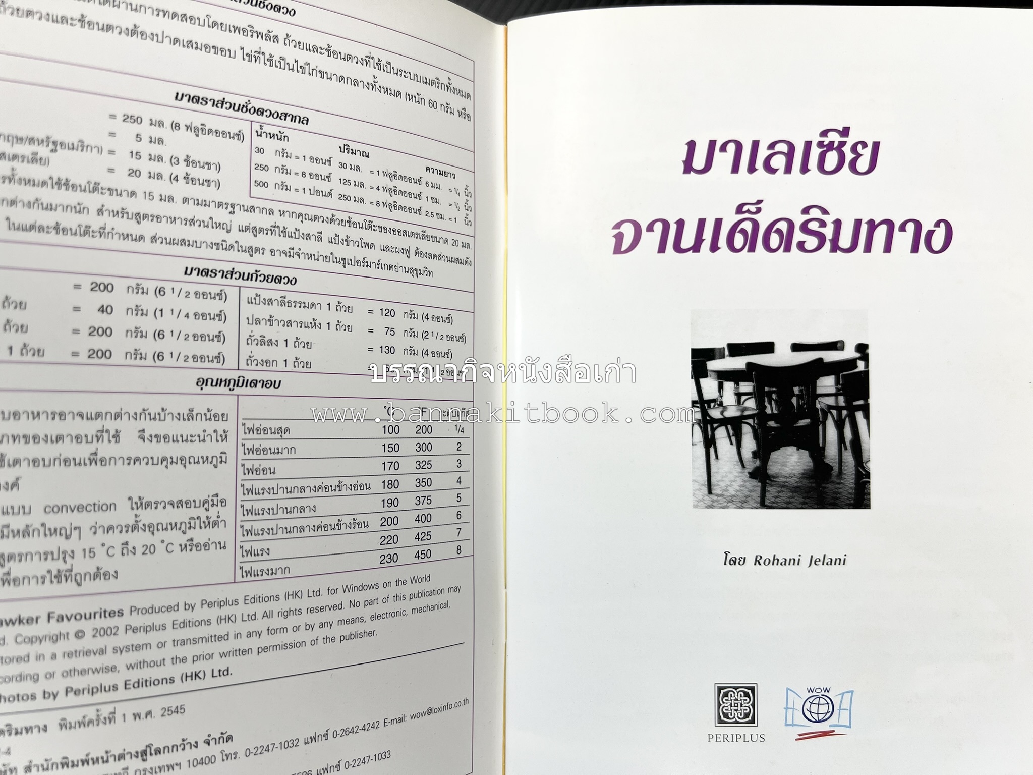 มาเลเซีย จานเด็ดริมทาง หนังสือชุด ‘หน้าต่างสู่รสชาติ’ โดย : Rohani Jelani สำนักพิมพ์หน้าต่างสู่โลกกว้าง.