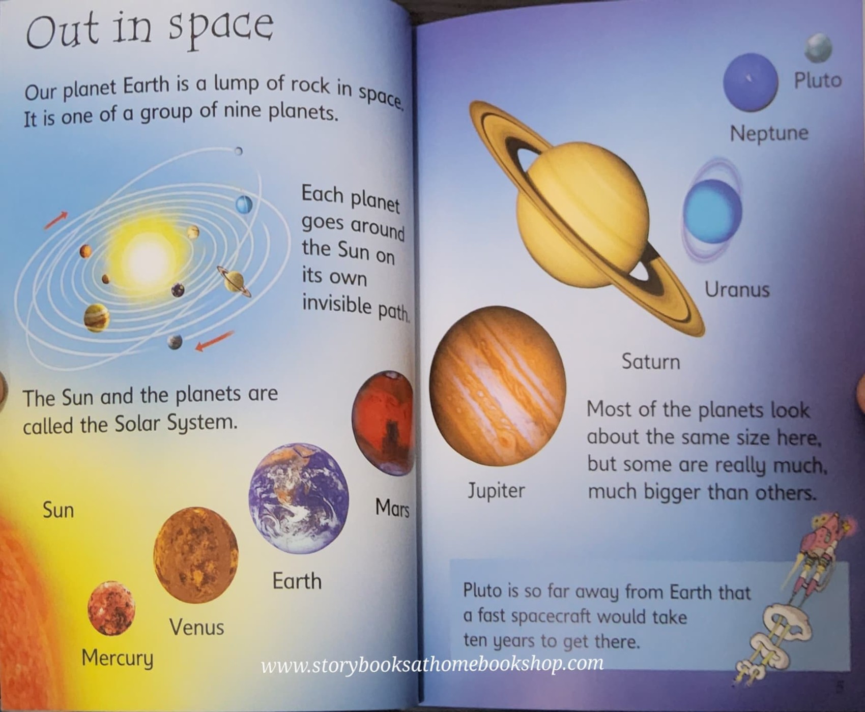 KNOWLEDGE BOOK** 🍅🍓U