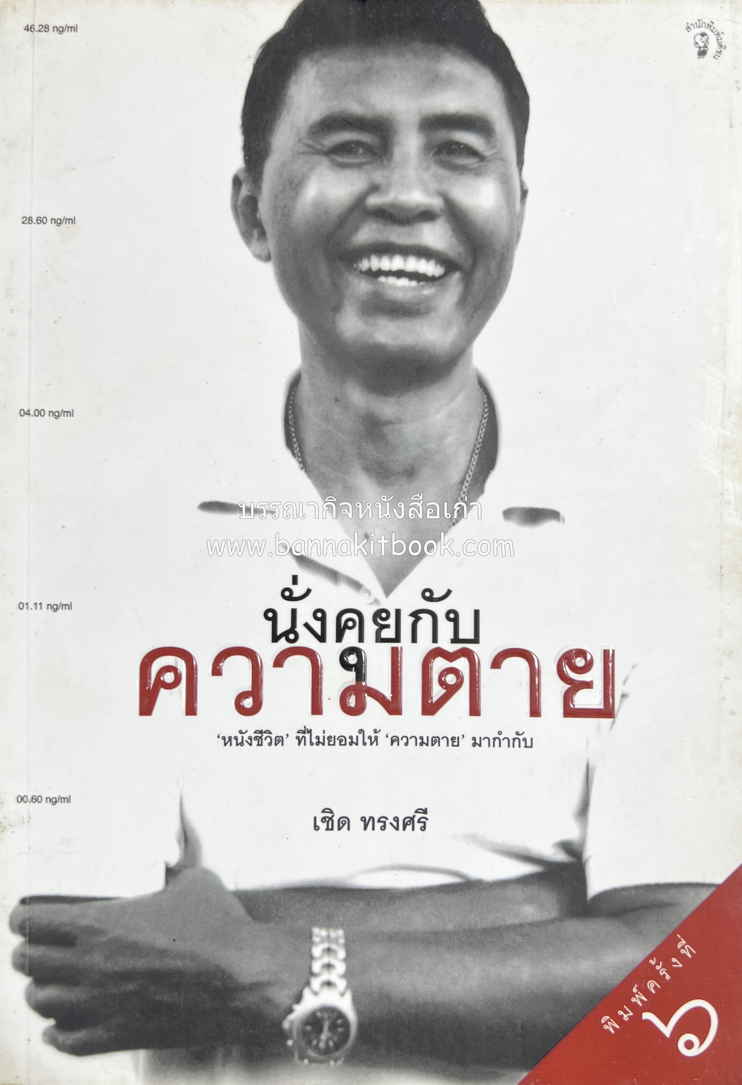 นั่งคุยกับความตาย โดย : เชิด ทรงศรี.