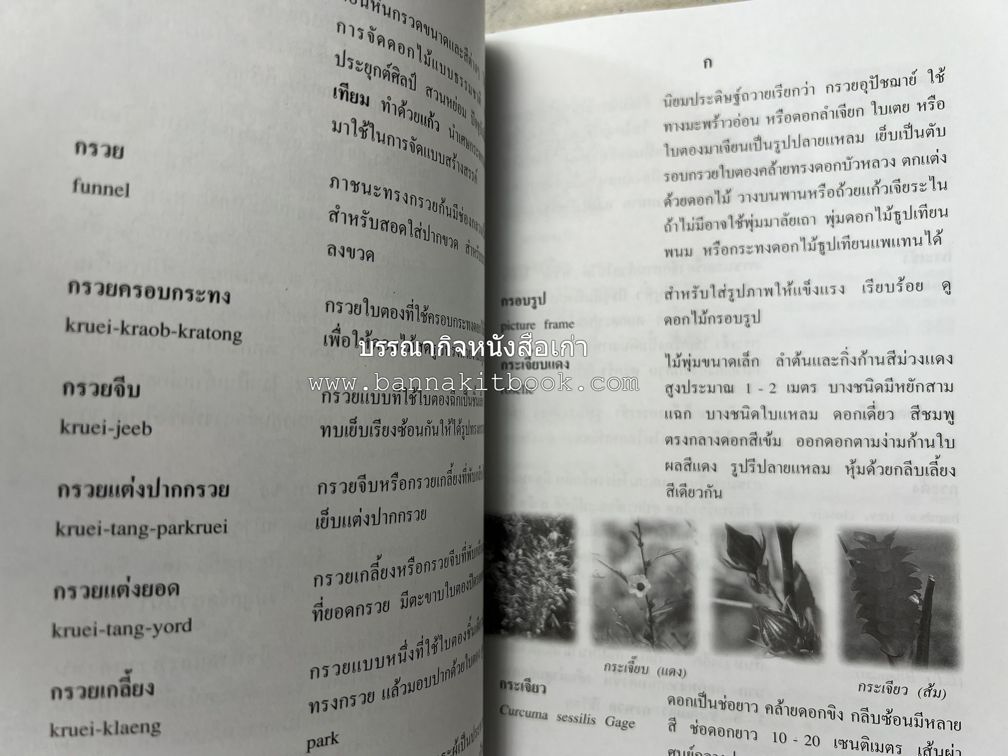 ศัพท์ศิลปประดิษฐ์ โดย : สมาคมคหเศรษฐศาสตร์แห่งประเทศไทย ในพระบรมราชินูปถัมภ์.