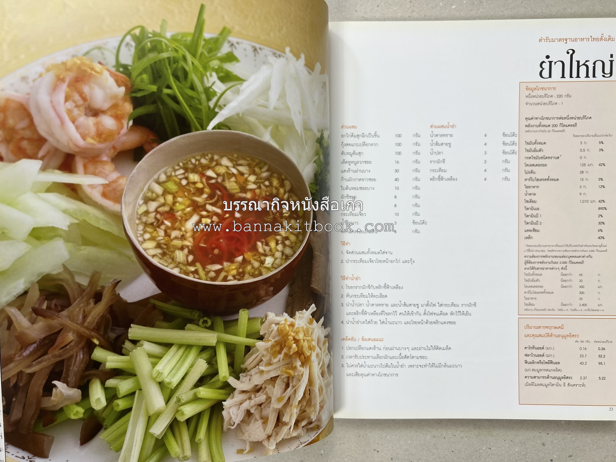 อาหารไทย...จากอดีตสู่ปัจจบัน (ตำรับดั้งเดิม ตำรับยอดนิยม และตำรับเครื่องแกงไทย โดย : มหาวิทยาลัยสวนดุสิต และสถาบันอาหาร (NFI).