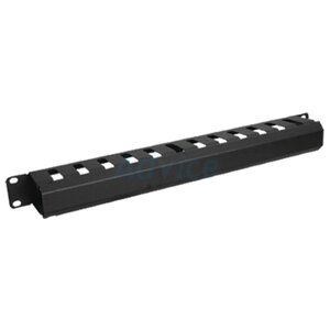 Cable Management Panel With Cover