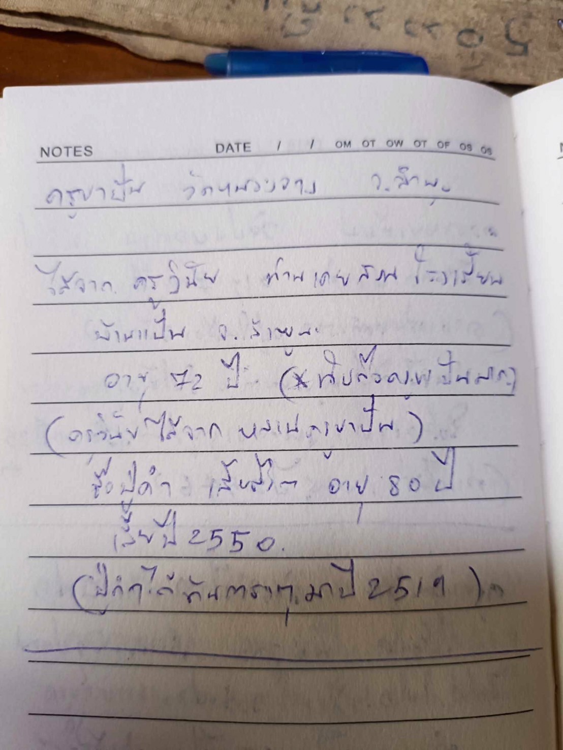 พระทันตธาตุ ครูบาปัน วัดหนองจาง ต.เมืองจี้ อ.เมือง จ.ลำพูน ได้จากครูวินัย ท่านเคยสอนที่โรงเรียนบ้านแป้น ปัจจุบันอายุ 72 ปี ท่านได้พระทันตธาตุนี้มาจากหลานครูบาปัน ชื่อปู่คำ ปู่คำท่านเสียชีวิตเมื่อ พ.ศ. 2550 ตอนอายุ 80 ปี ได้พระทันตธาตุมาเมื่อปี 2519