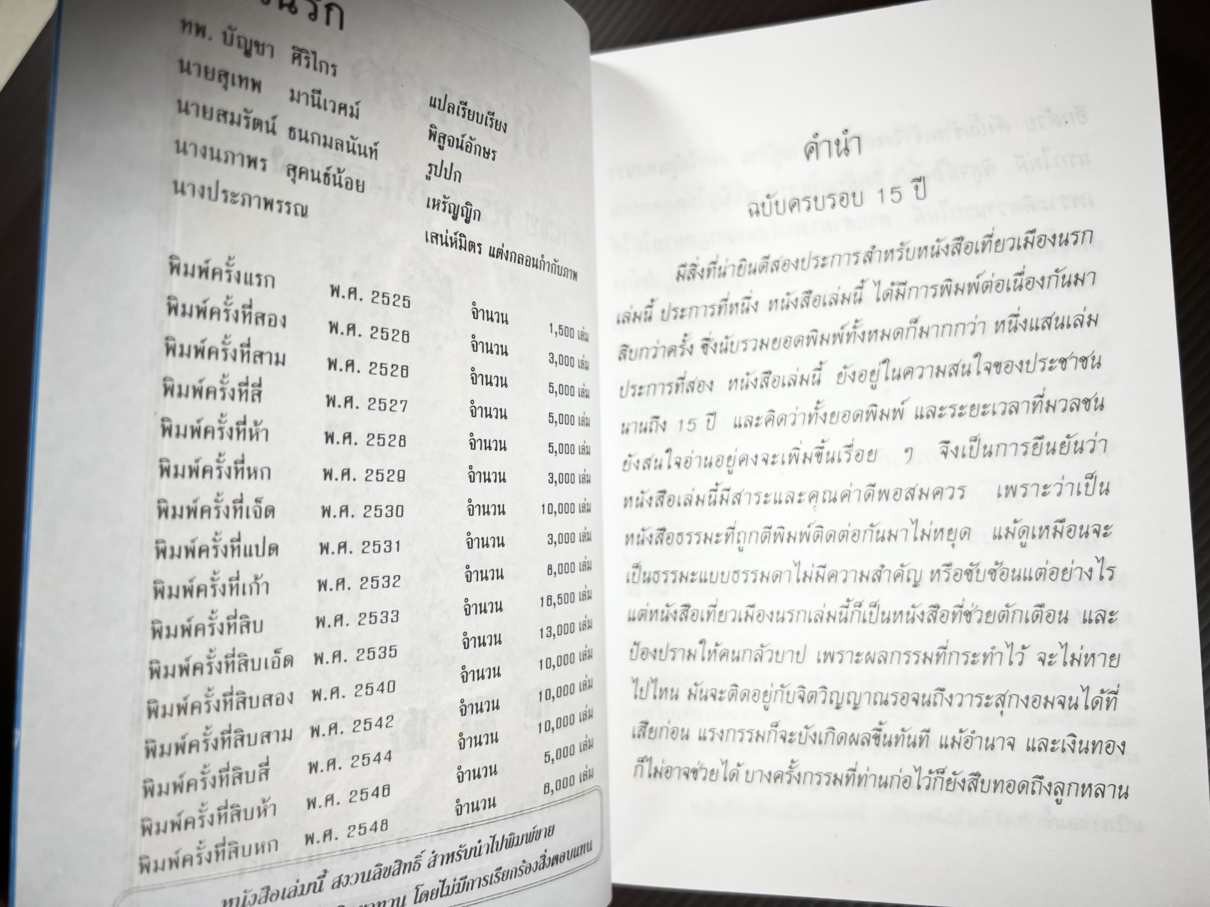 เที่ยวเมืองนรก โดย : พระอรหันต์จี้กง.