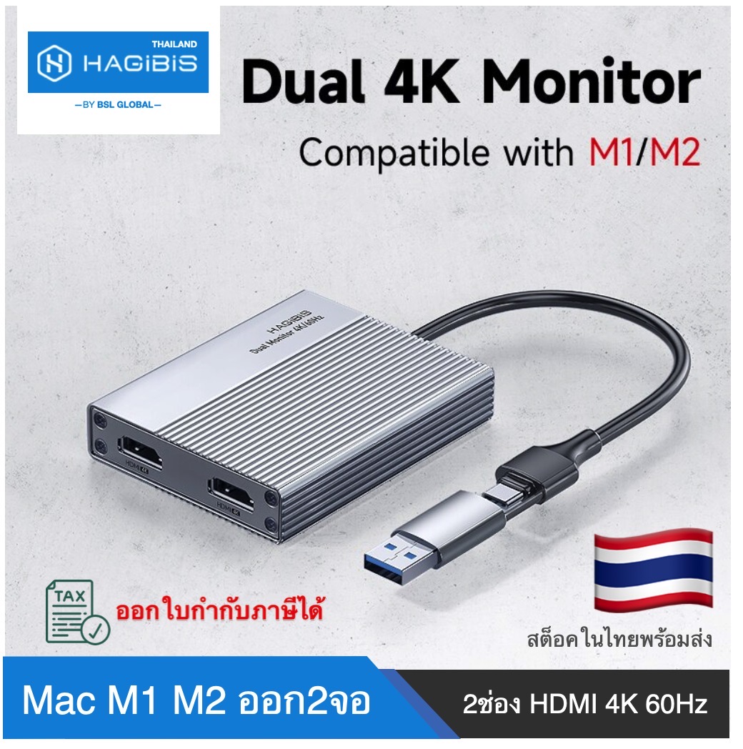 [ออกใบกำกับภาษีได้]พร้อมส่งจาก กทม Hagibis DPL01 Mac ชิพ M1 M2 M3 M4 ต่อออกสองจอได้ Dual Display