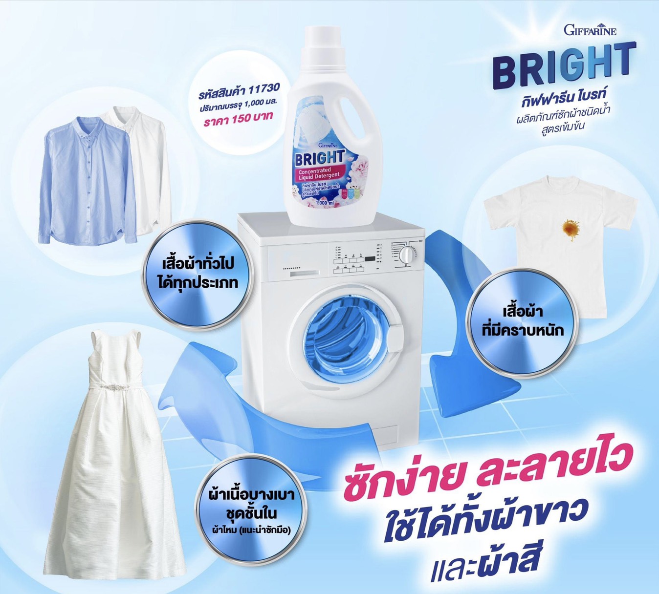 [กิฟฟารีน] ผลิตภัณฑ์ซักผ้าชนิดน้ำ สูตรเข้มข้น ชนิดซักมือและซักเครื่อง