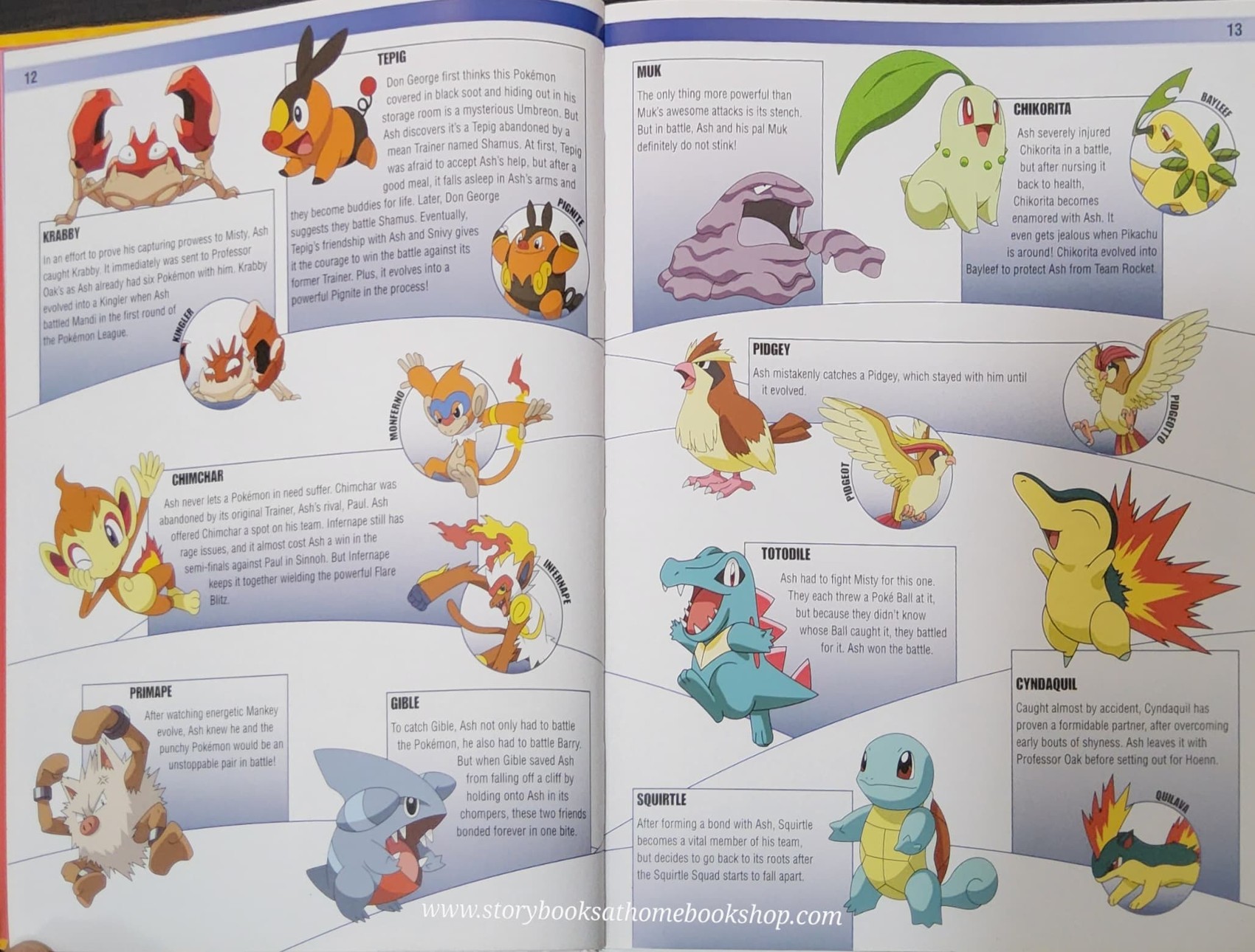 GUILDLINE GAME BOOK **หนังสือนิทานปกแข็ง** 🍅🍅POKEMON ENCYCLPPEDIA