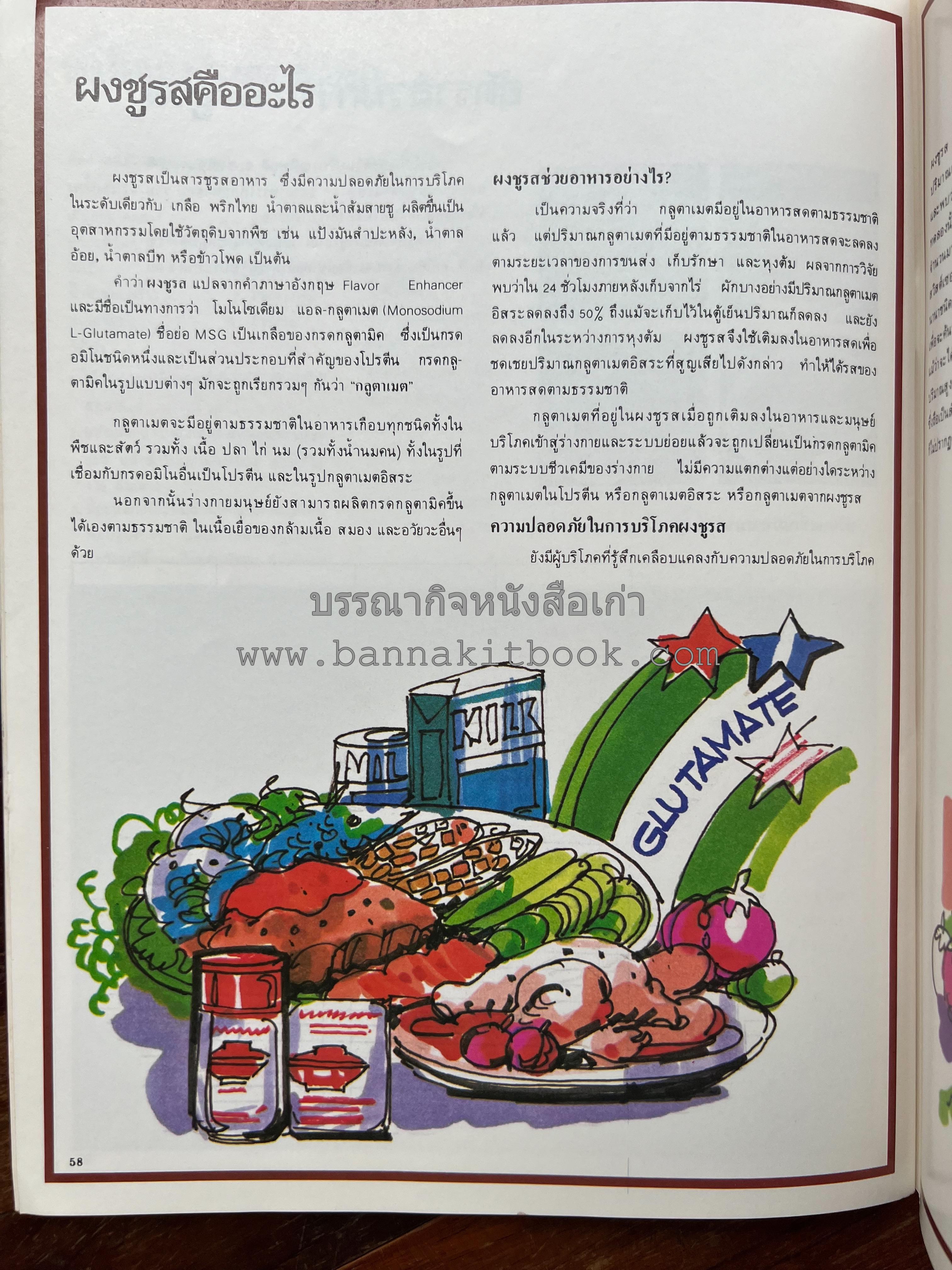 อาหารการกินของชาวรัตนโกสินทร์ โดย : ศาสตราจารย์ คุณหญิงเต็มสิริ บุณยสิงห์ (ตำราอาหารคาว อาหารว่าง ของหวาน).