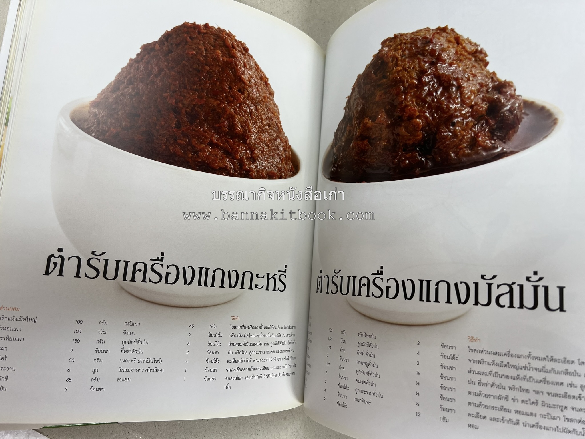 อาหารไทย...จากอดีตสู่ปัจจบัน (ตำรับดั้งเดิม ตำรับยอดนิยม และตำรับเครื่องแกงไทย โดย : มหาวิทยาลัยสวนดุสิต และสถาบันอาหาร (NFI).