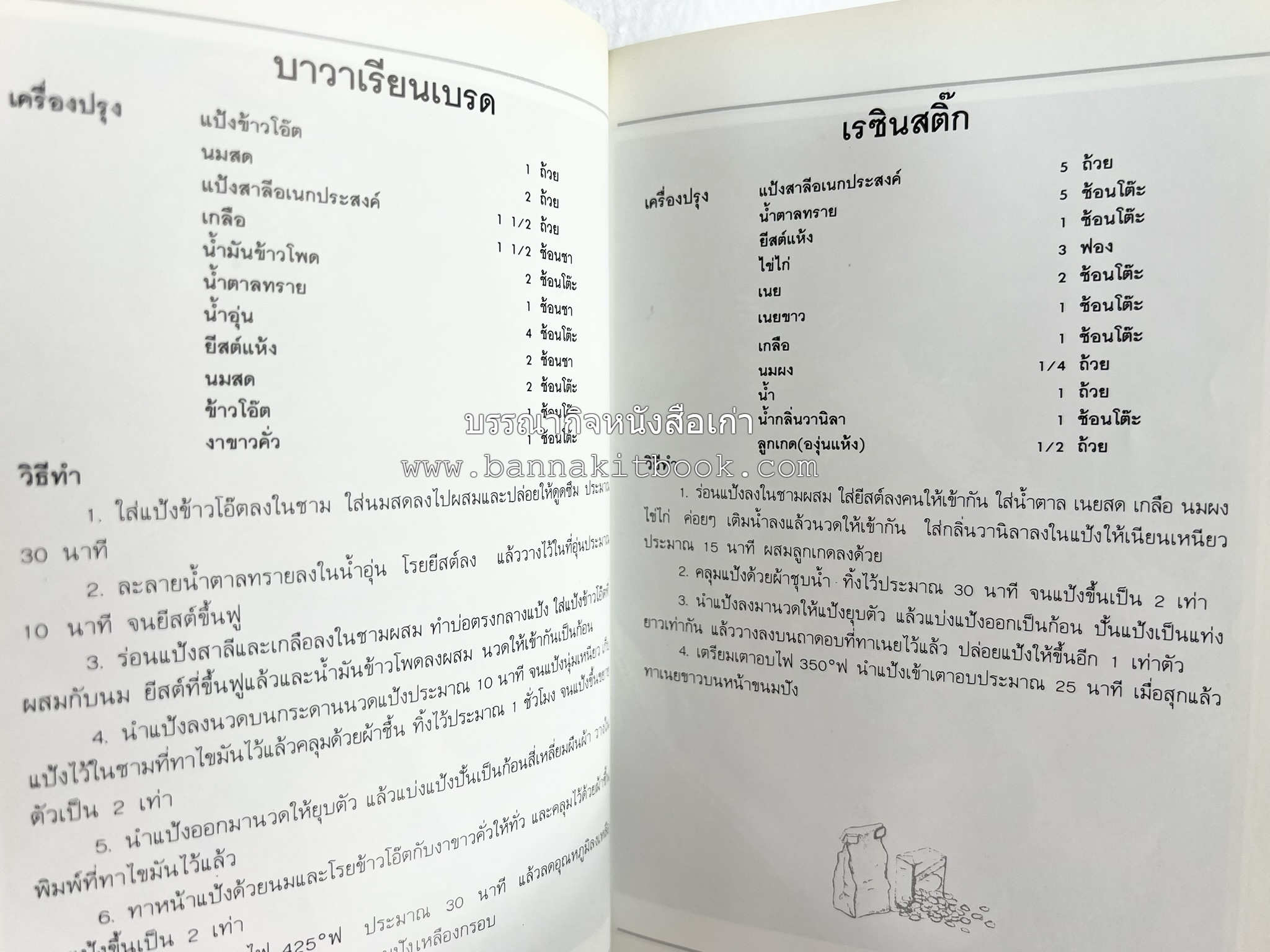 ขนมปัง โดนัท มัฟฟิน (ชุดเบเกอรี่ 1) โดย : อาจารย์ศรีสมร คงพันธุ์.