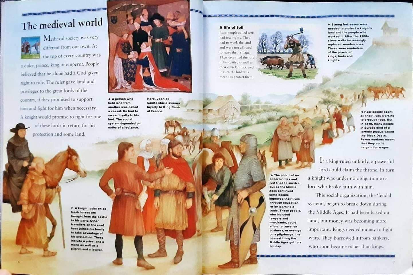 Knowledge Book** ð
ðTHE MEDIEVAL WORLD