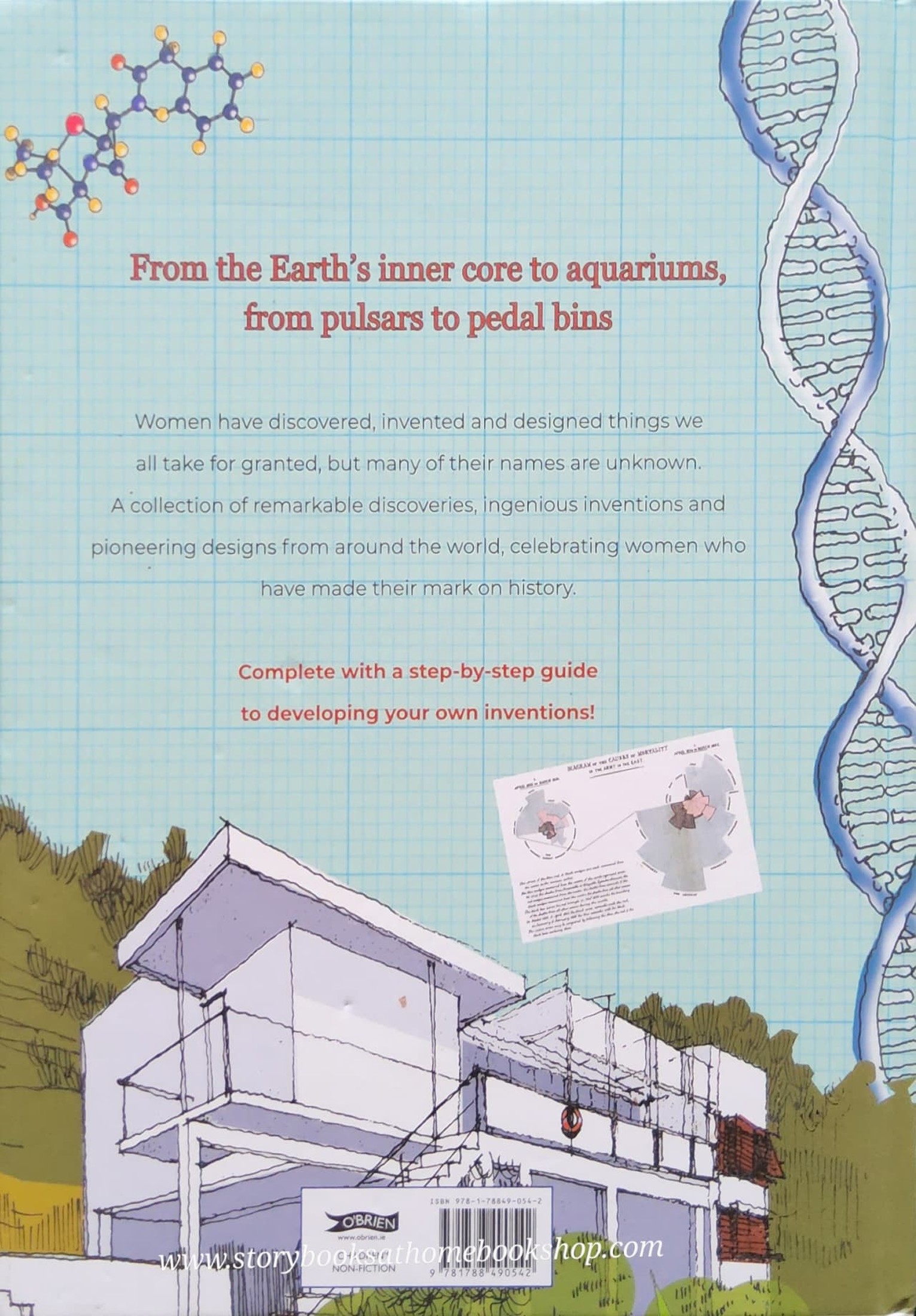 KNOWLEDGE BOOK ** 🍅🍓BRIGHT SPARKS AMAZING DISCOVERS,INVENTIONS&DISIGNS BY WOMEN