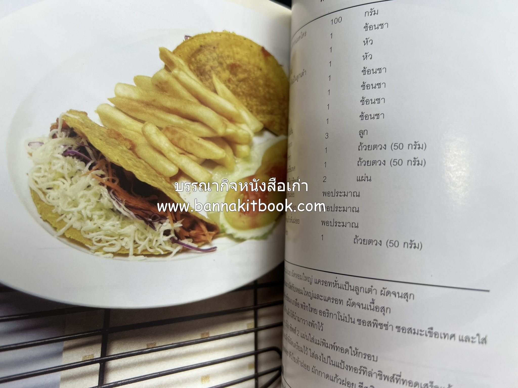 118 เมนูเด็ด ภัตตาคาร 13 เหรียญ (สูตรและวิธีทำอาหารตำหรับ 13 เหรียญ) โดย : สมชาย นิติวนะกุล ผู้ก่อตั้งและเจ้าของภัตตาคาร 13 เหรียญ.