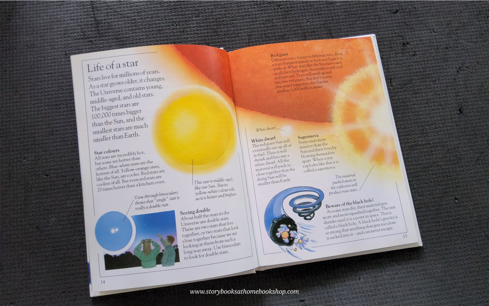 Knowledge Book** ð
ð
EYEWITNESS: NIGHT SKY