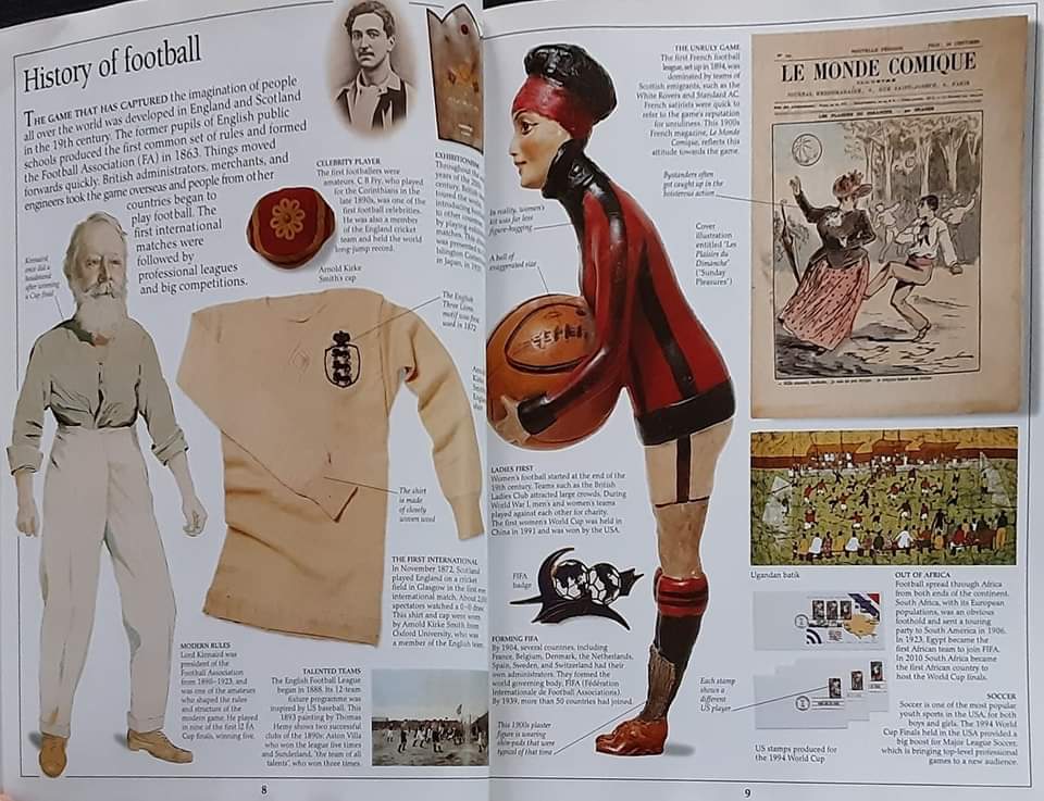 Knowledge Book ** 🍓🍓DK EYEWITHNESS FOOTBAL