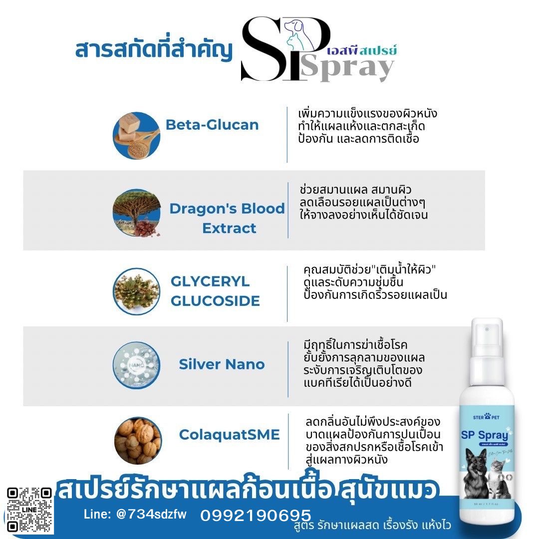 ชุดสุดคุ้ม 3 ขวด SP Spray เอสพี สเปรย์ สเปรย์สำหรับแผลก้อนเนื้อ สุนัข แมว กระต่าย หนูแฮมเตอร์ แผลก้อนมะเร็ง แผลสด แผลเรื้อรัง ป้องกันแผลติดเชื้อ สมานแผลแห้งไว ลดกลิ่นอับ