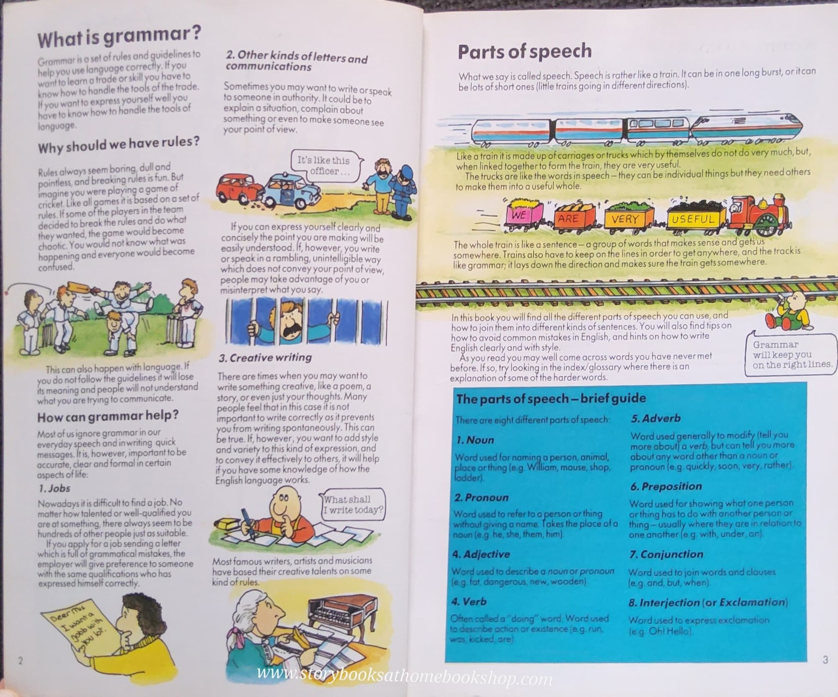 *Knowledge Book** ðð THE USBORNE BOOK OF ENGLISH GRAMMA
