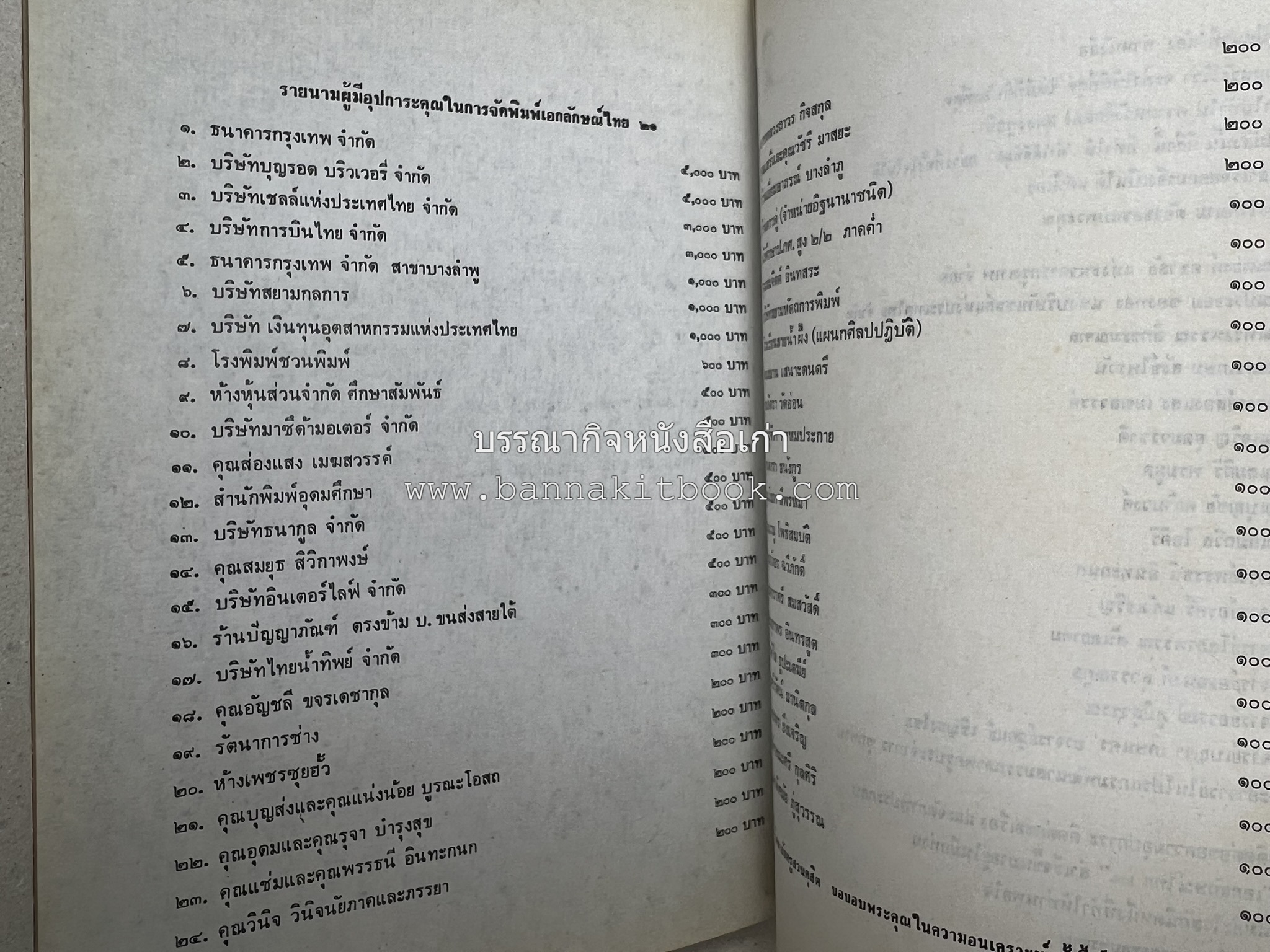 รวมบทความเอกลักษณ์ไทย (บายศรี-เครื่องกระยาคาวหวาน-พิธีบายศรี-ดอกไม้ประดิษฐ์-อาหารและขนมไทย) โดย : วิทยาลัยครูสวนดุสิต.