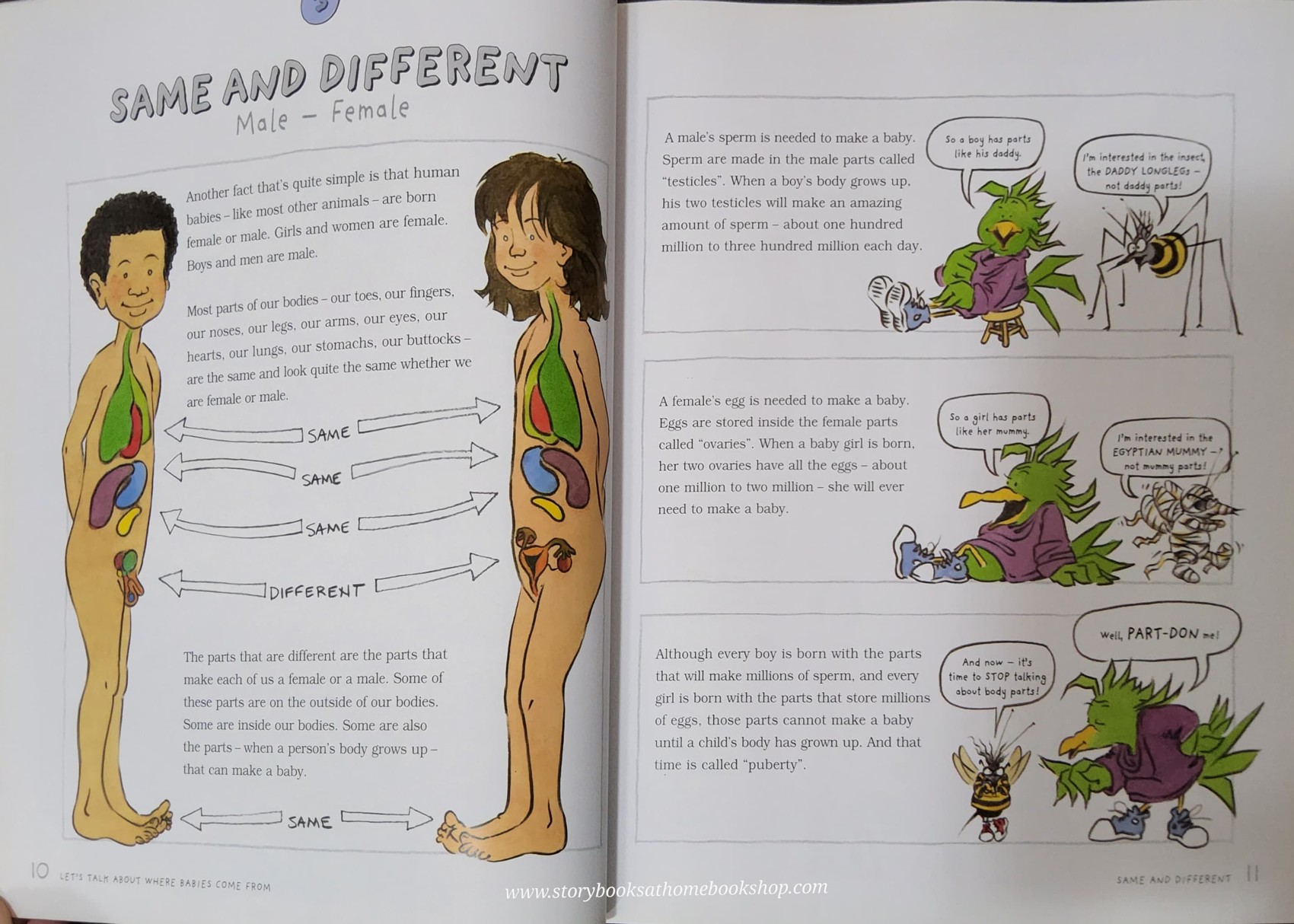 Knowledge Book ** ð
ðLET'S TALK ABOUT WHERE BABIES COME FROM