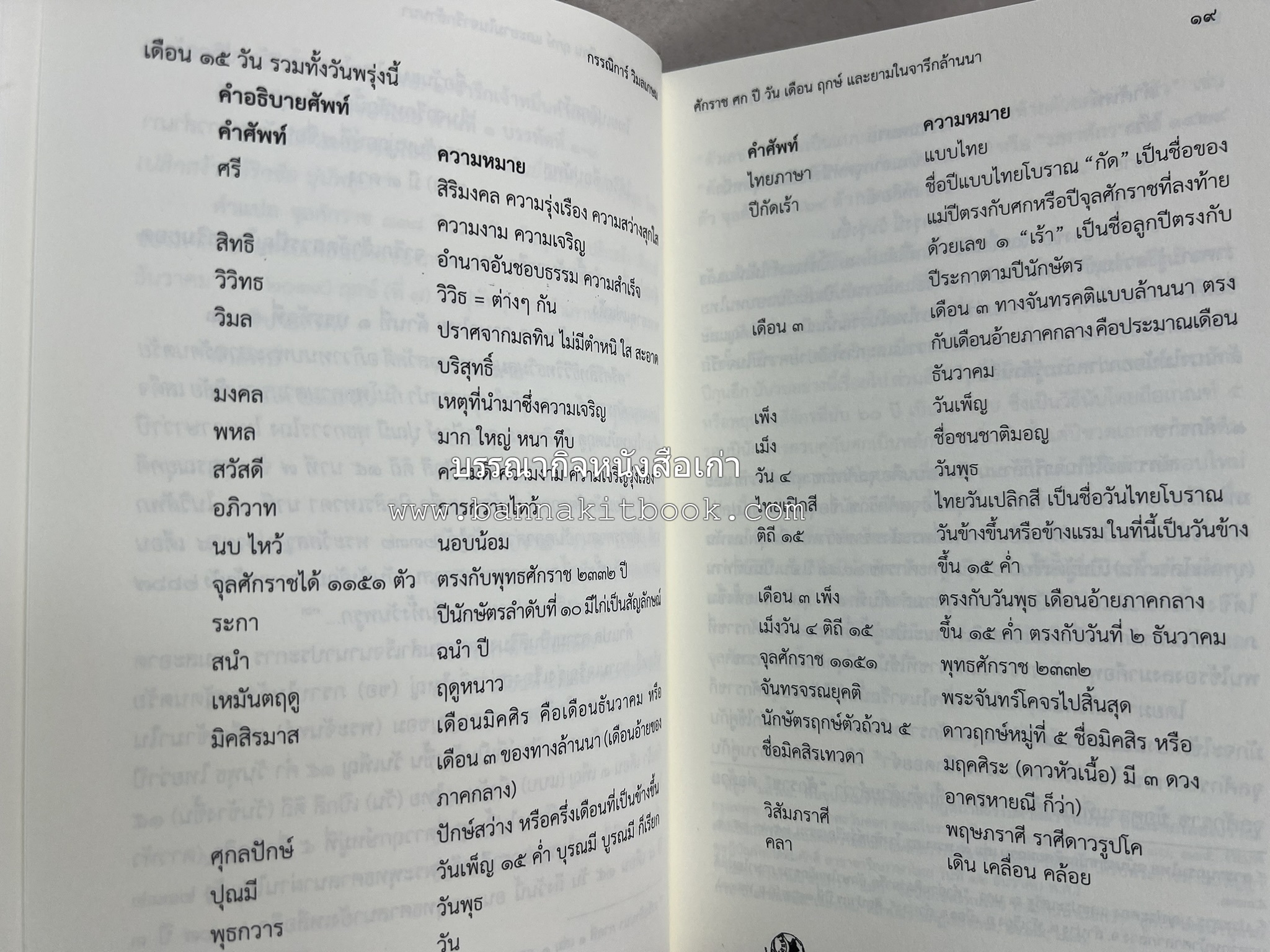 วารสารสมาคมประวัติศาสตร์ ฉบับที่ 40 พ.ศ.2561 (จารึกศึกษา ประวัติศาสตร์ วรรณคดีมุทิตาจิตศาสตราจารย์ ดร.ประเสริฐ ณ นคร) โดย : สมาคมประวัติศาสตร์ฯ.