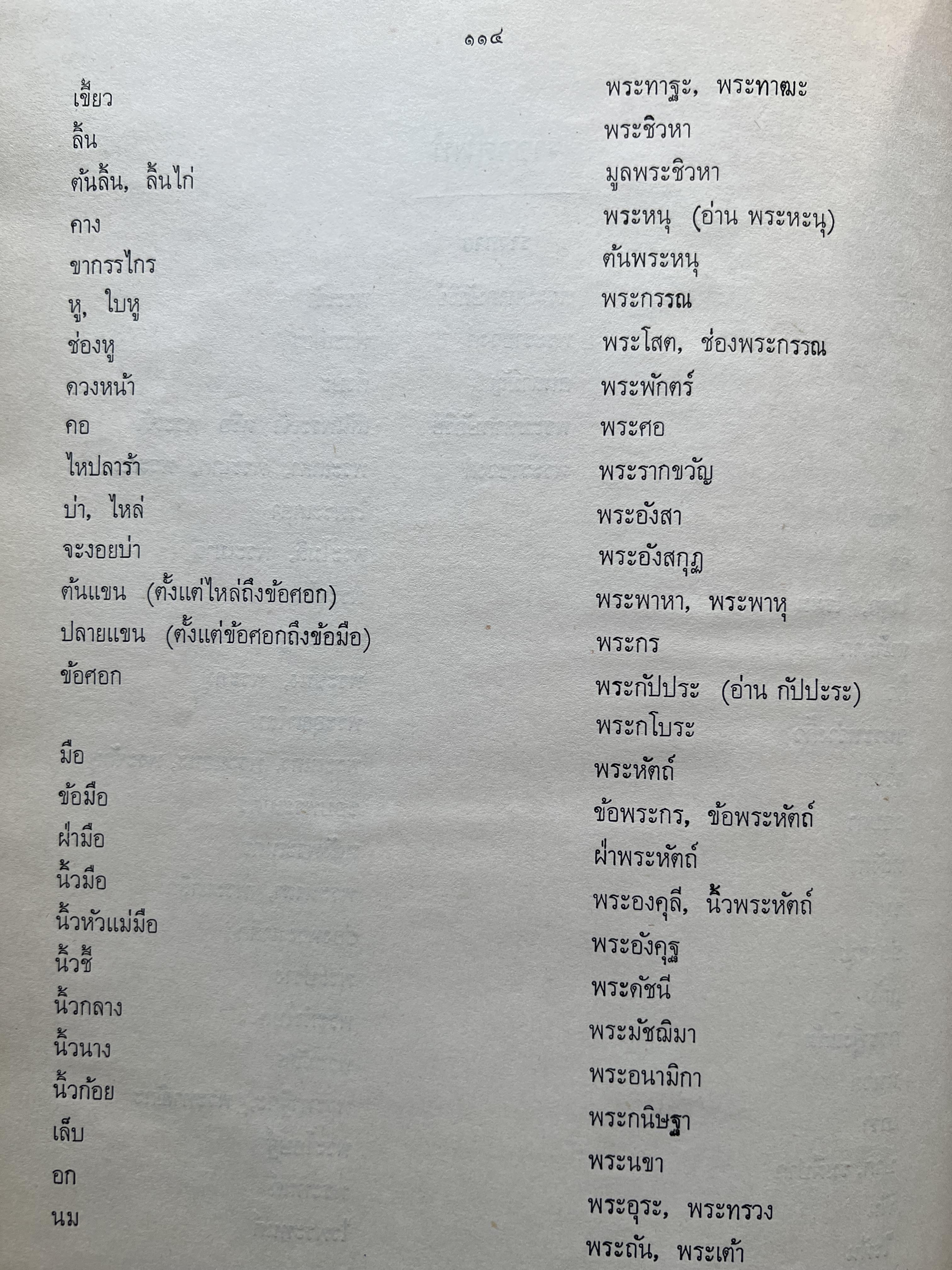 ชุดไทยแบบต่าง ๆ แบบเสื้อชุดไทยของชายไทย ระเบียบ พิธีการ และการใช้ถ้อยคำ โดย : ม.ล. ปีย์ มาลากุล ม.ร.ว. แสงสูรย์ ลดาวัลย์ (สำนักเลขาธิการฯ สมัย พลเอก เปรม ติณสูลานนท์ นายกรัฐมนตรี จัดพิมพ์ในงานกฐินพระราชทาน ปี 2527).