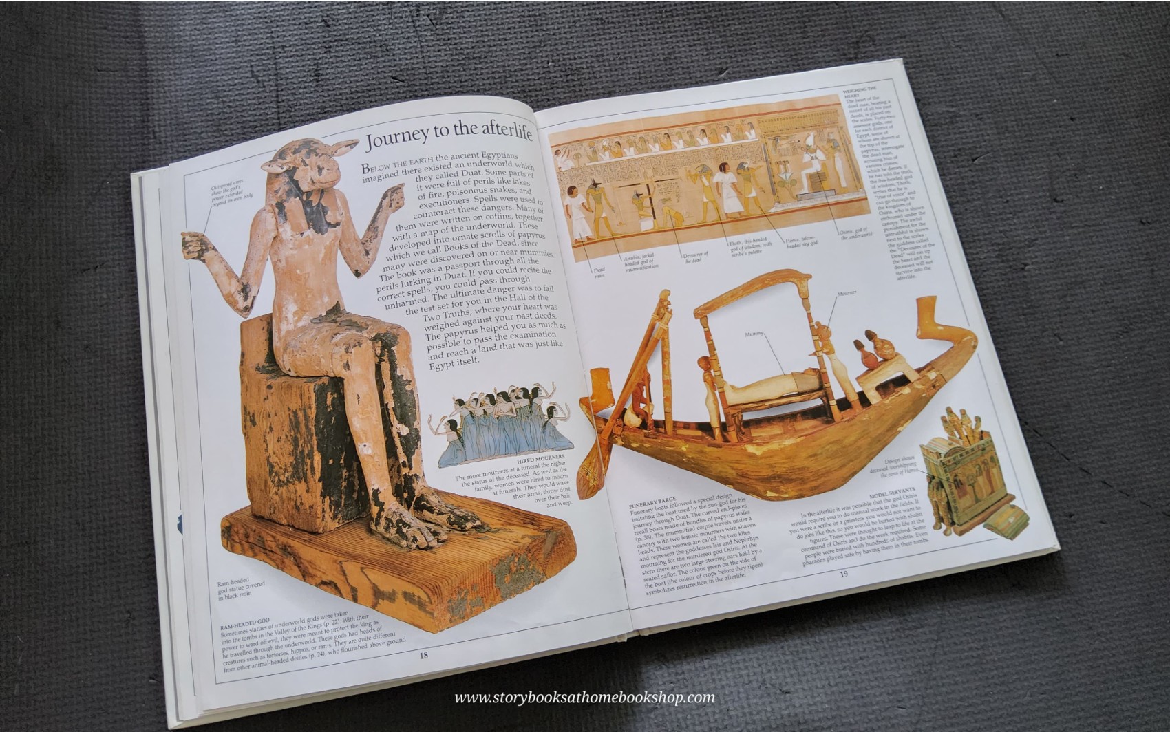 Knowledge Book** 🍅🍅EYEWITNESS: ANCIENT EGYPT